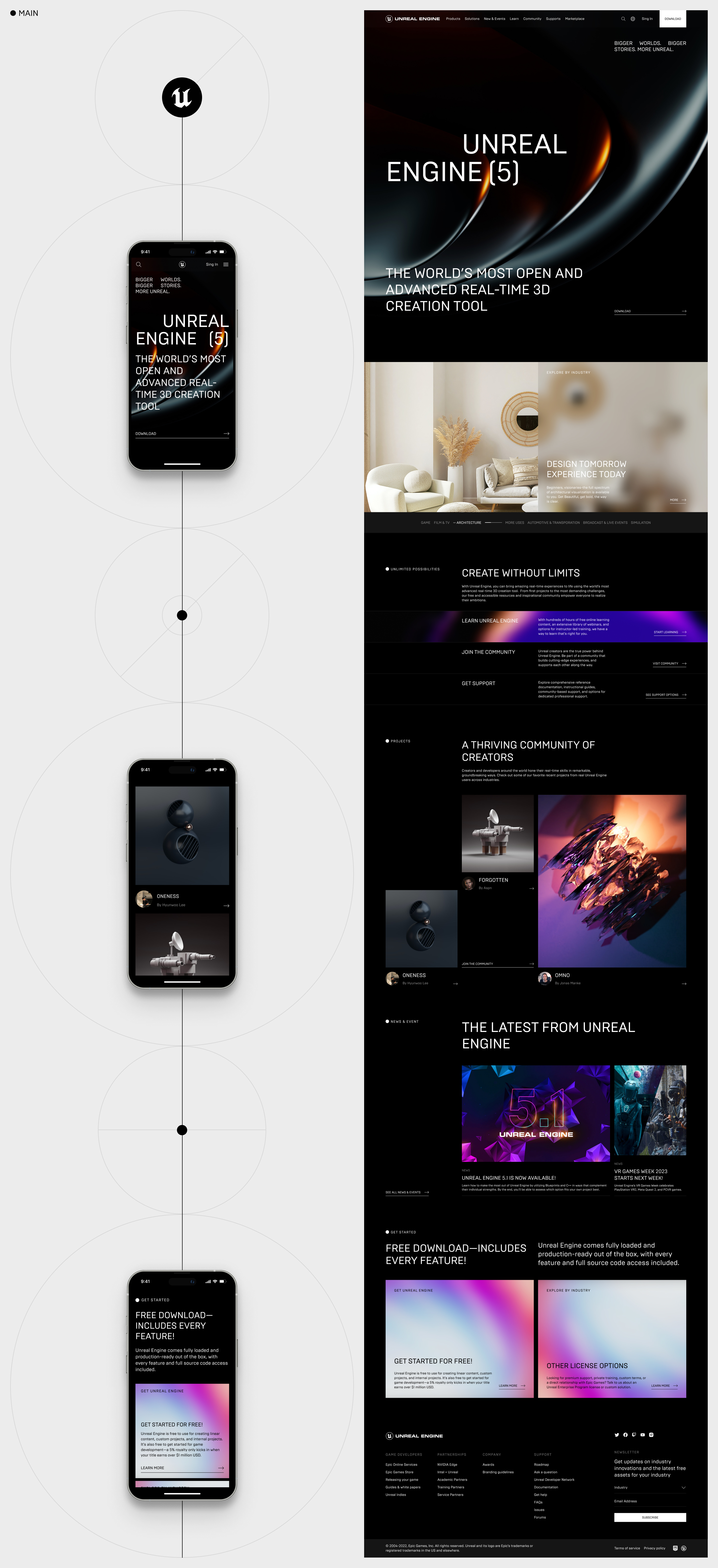 Unreal Engine | Corporate website | Redesign — Изображение №3 — Интерфейсы на Dprofile