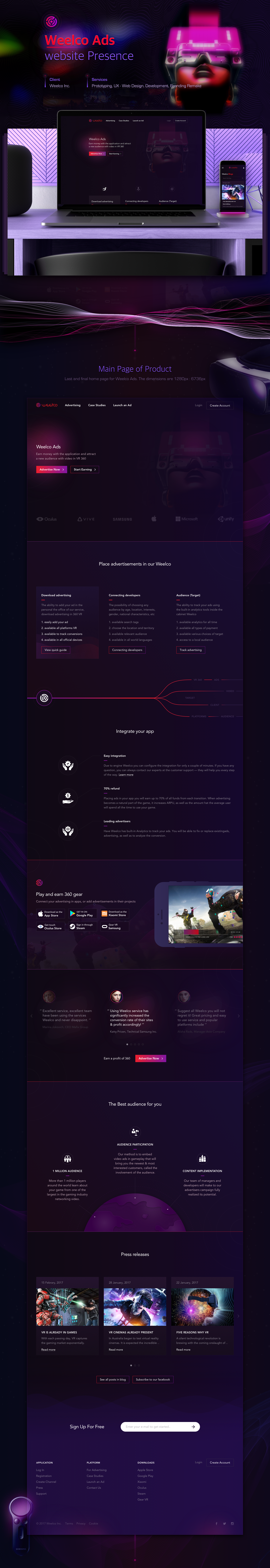 Weelco Ads — Изображение №1 — Маркетинг, Интерфейсы на Dprofile