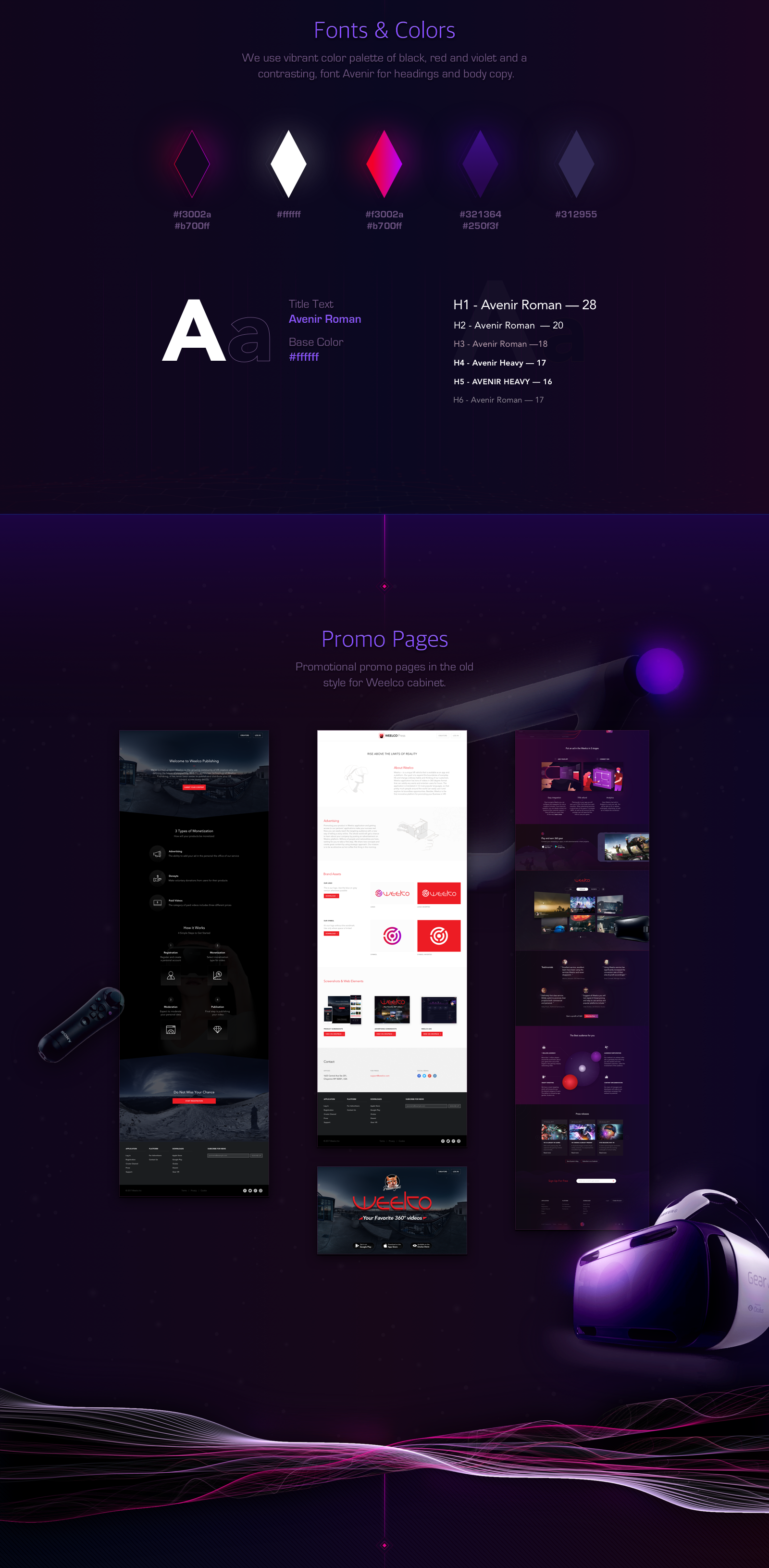 Weelco Ads — Изображение №7 — Маркетинг, Интерфейсы на Dprofile