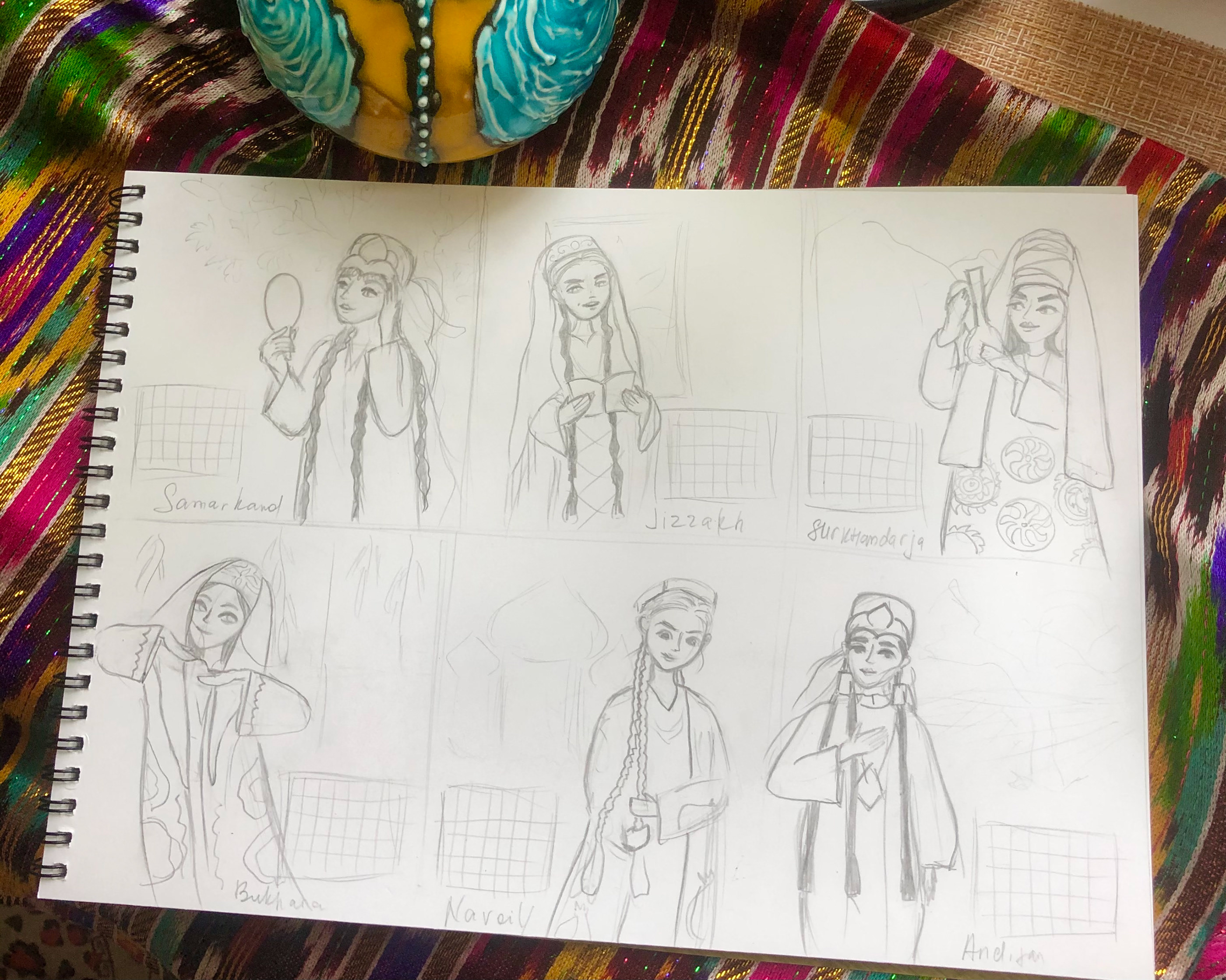 Series of illustrations with Uzbekistan fashion — Изображение №17 — Иллюстрация, Графика на Dprofile