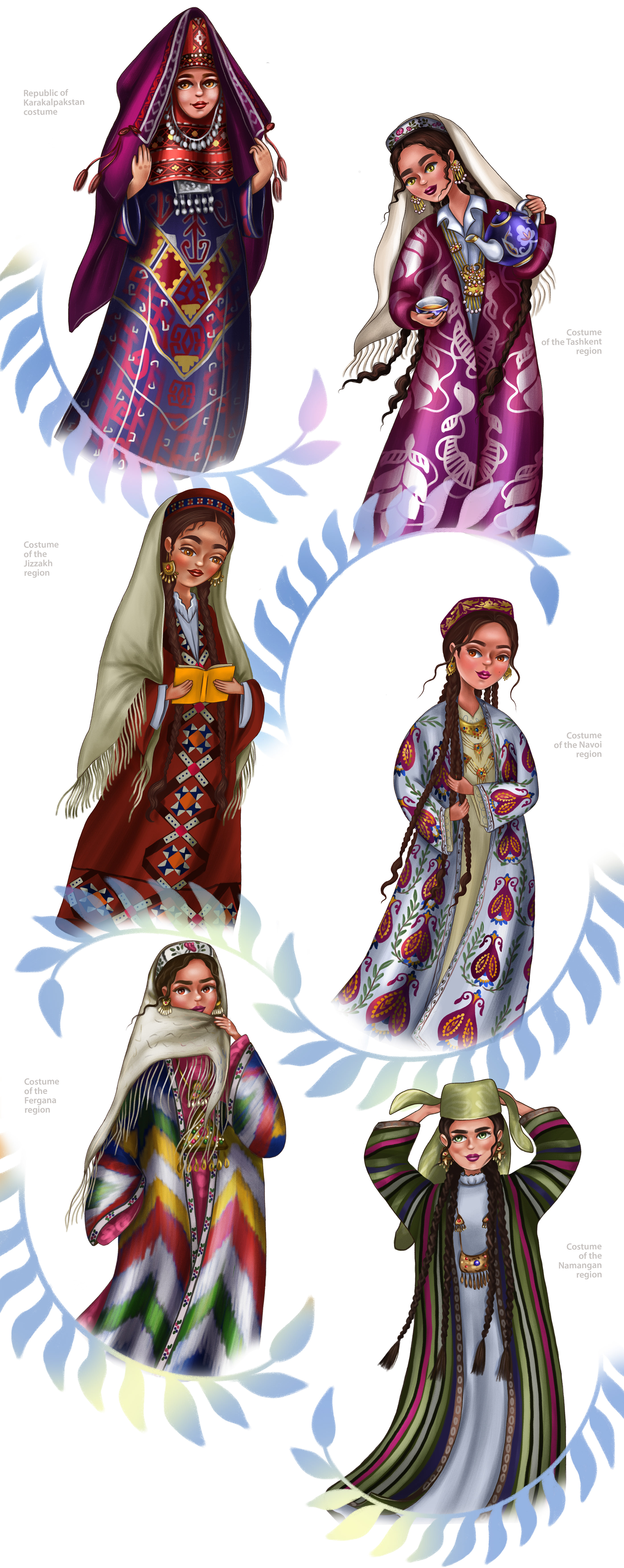 Series of illustrations with Uzbekistan fashion — Изображение №2 — Иллюстрация, Графика на Dprofile