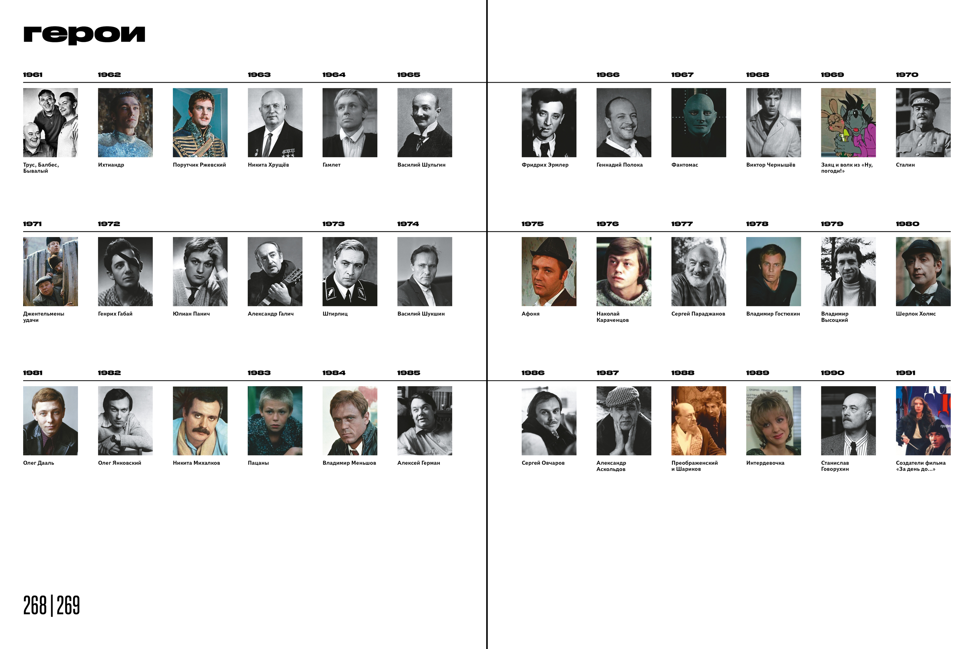 Кино СССР — Изображение №34 — Графика на Dprofile