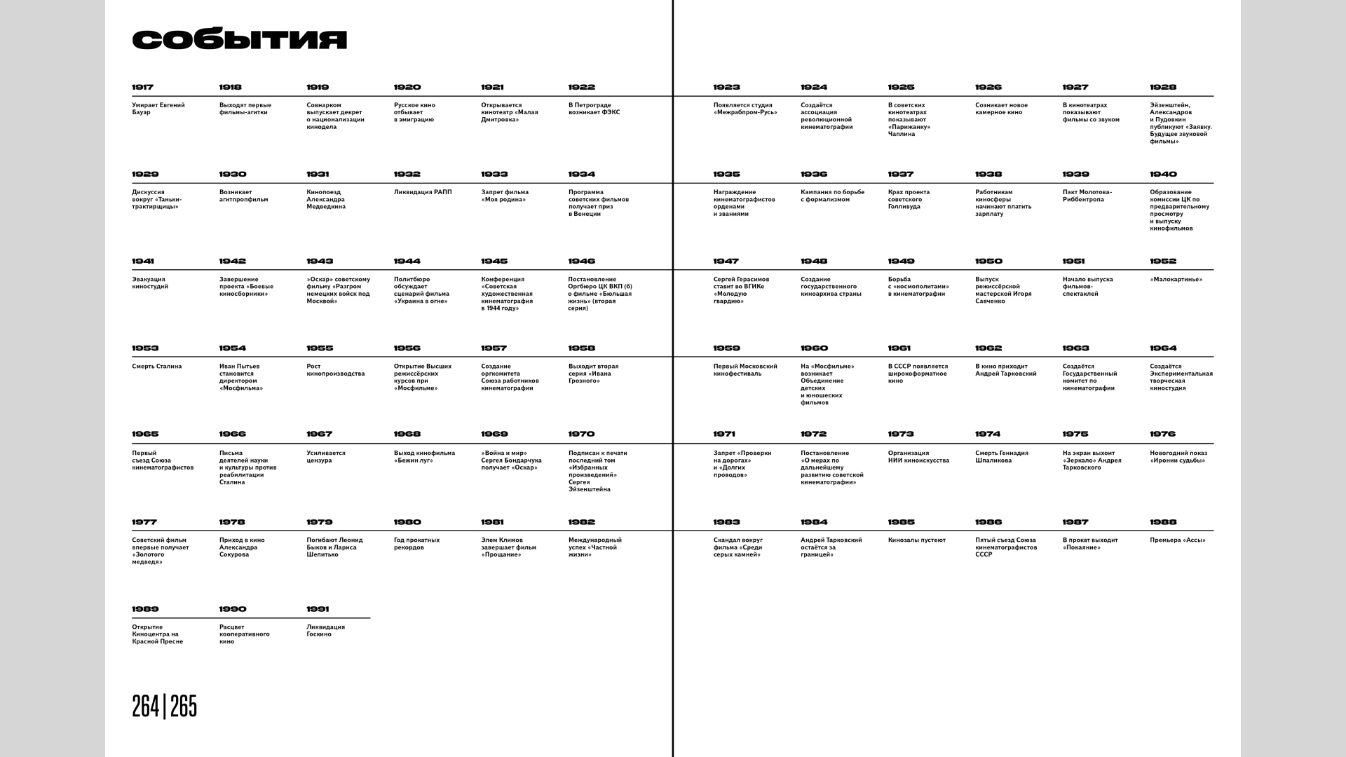 Кино СССР — Изображение №32 — Графика на Dprofile