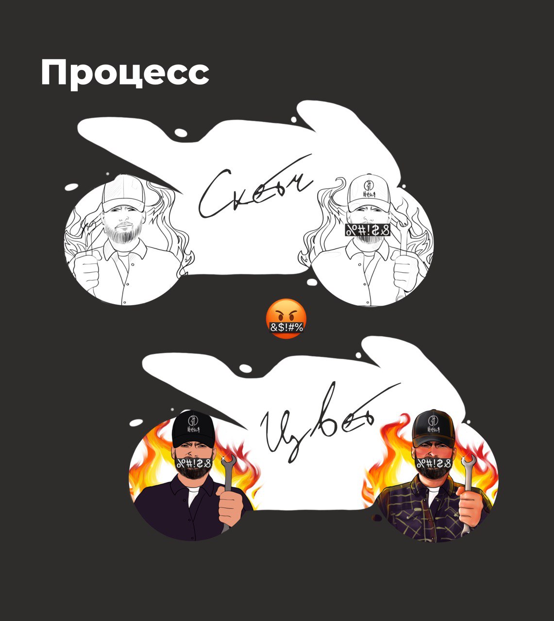 telegram stickers for rush (custom bikes) — Изображение №2 — Иллюстрация на Dprofile