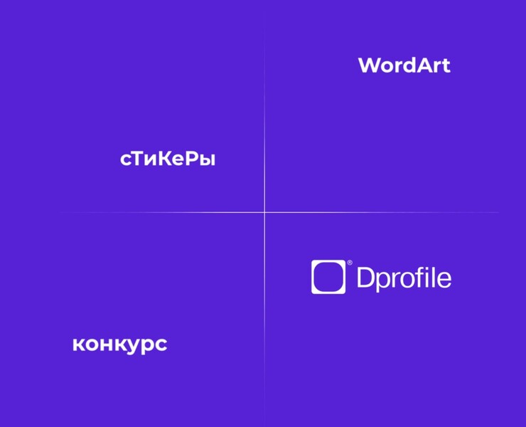 стикерпак для конкурса от Dprofile — Брендинг на Dprofile