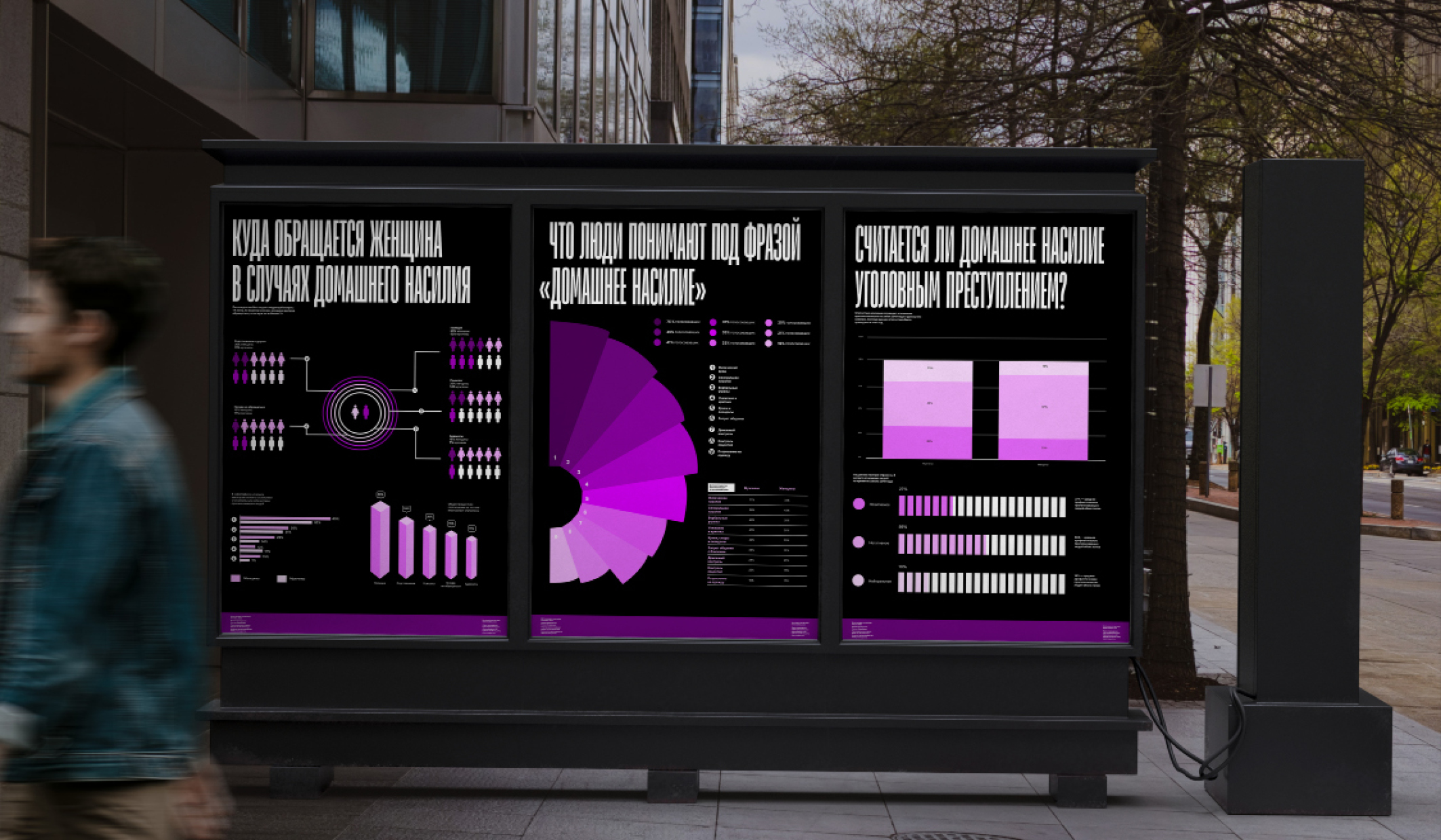 Домашнее насилие в России — Изображение №8 — Графика на Dprofile