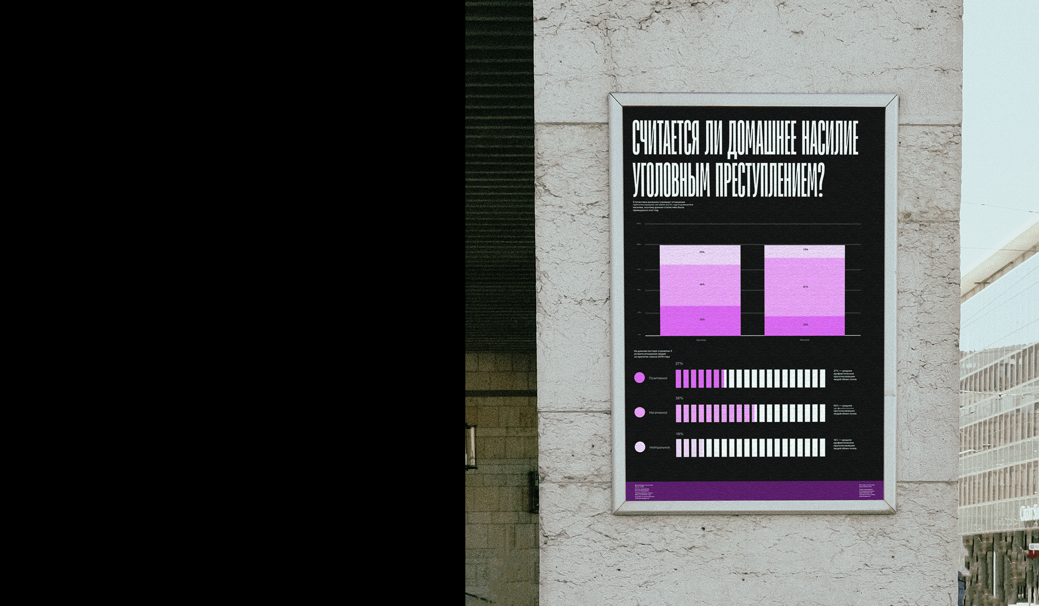 Домашнее насилие в России — Изображение №1 — Графика на Dprofile