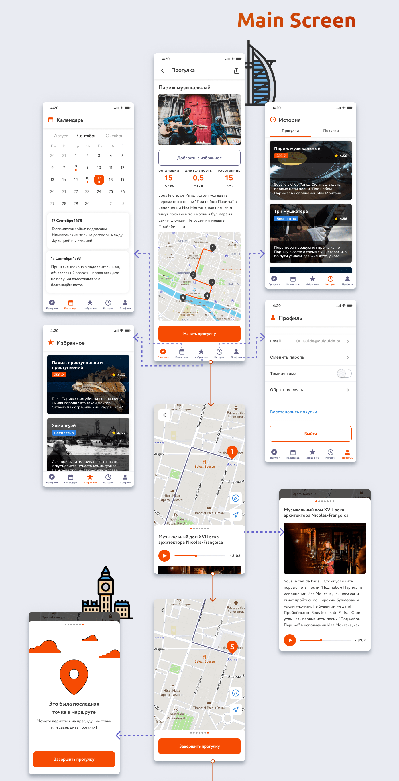 Travel guide — Изображение №8 — Интерфейсы на Dprofile