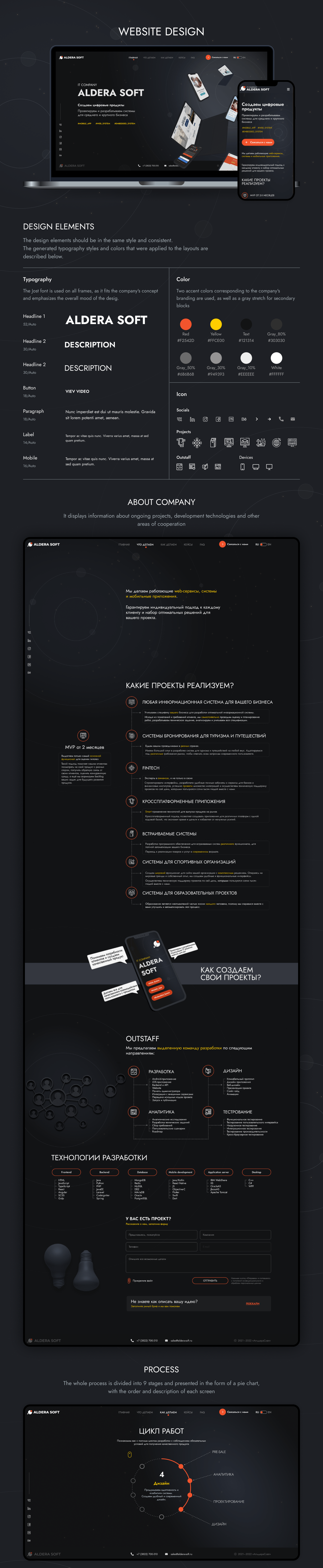 Website IT company — Изображение №1 — Интерфейсы на Dprofile