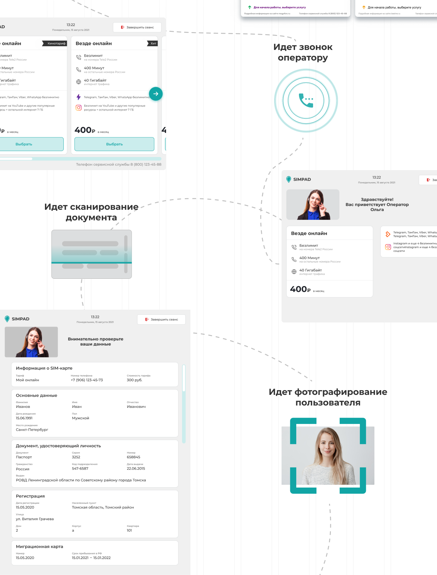 Система по выдаче SIM-карт — Изображение №3 — Интерфейсы на Dprofile