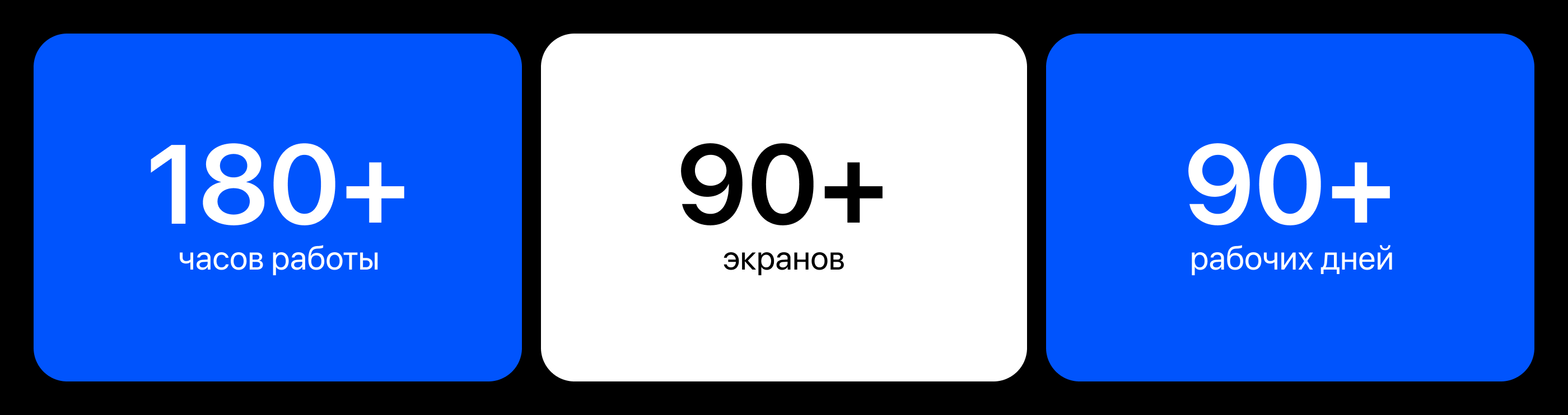 Tete a tete | Mobile app — Изображение №16 — Интерфейсы на Dprofile
