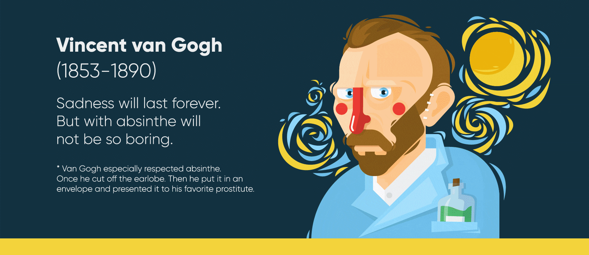 Stickers Legends Of Art — Изображение №5 — Брендинг, Иллюстрация на Dprofile