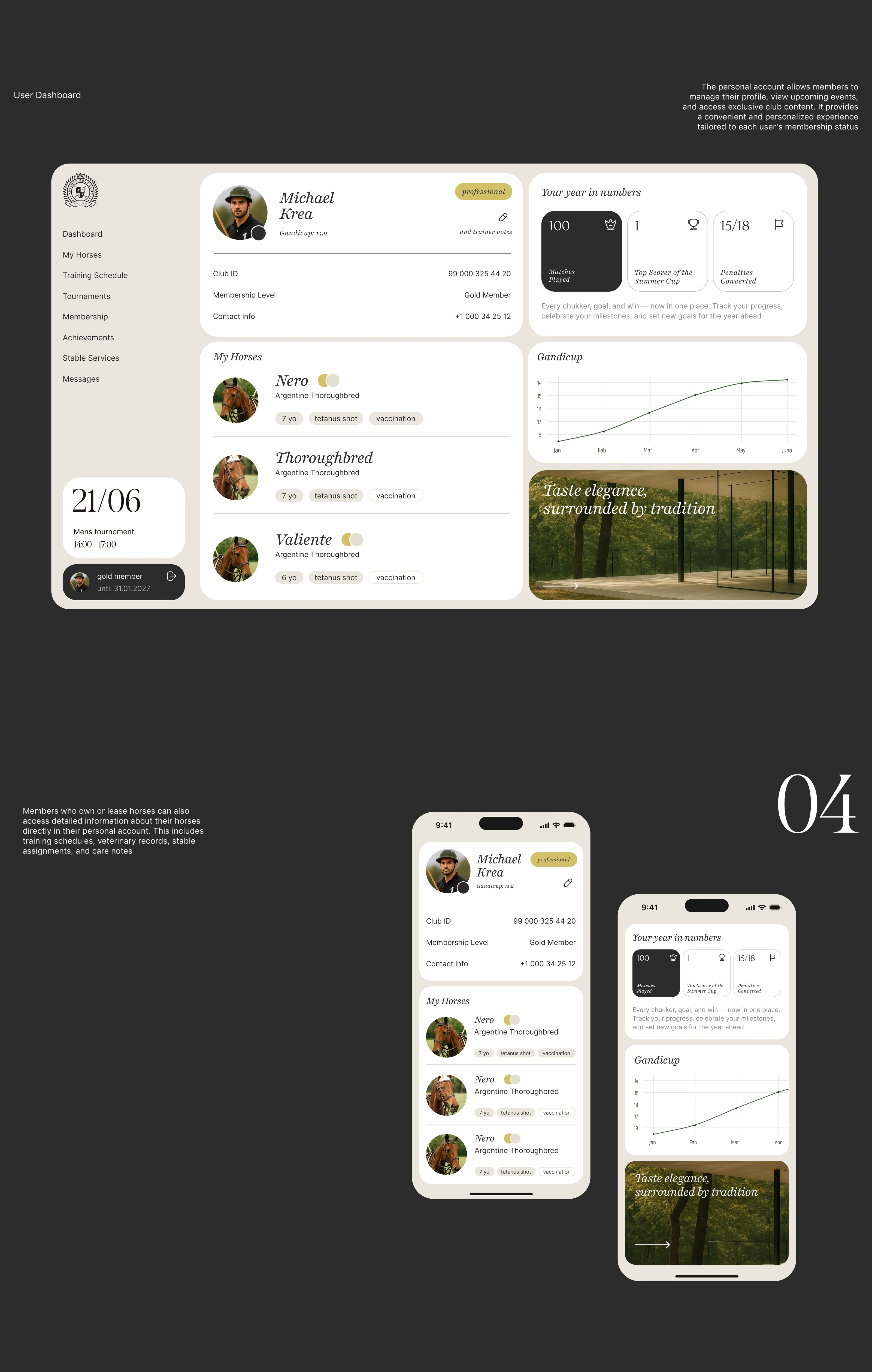 Web site for Polo Club — Изображение №7 — Интерфейсы, Брендинг на Dprofile