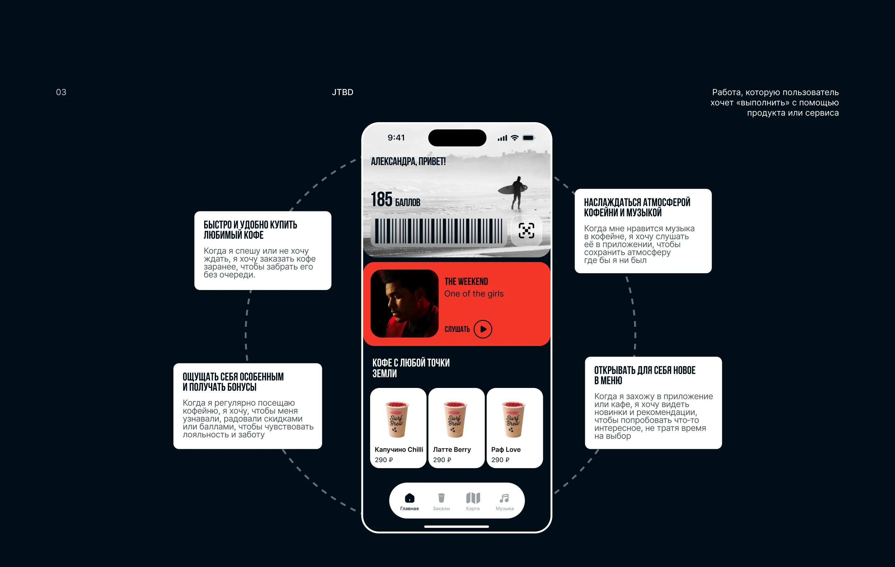 Mobile App / Coffee shop — Изображение №3 — Интерфейсы на Dprofile