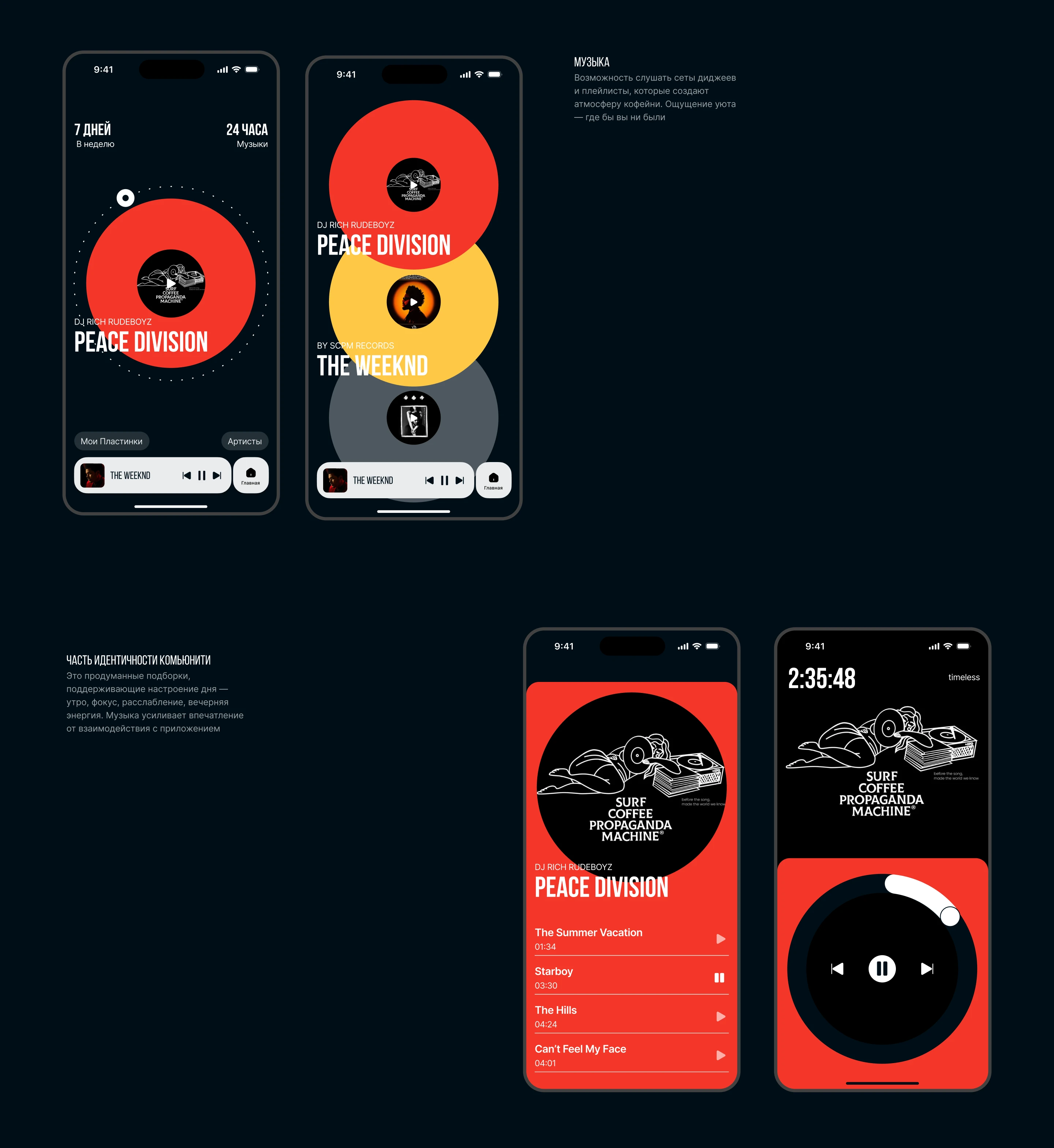 Mobile App / Coffee shop — Изображение №6 — Интерфейсы на Dprofile