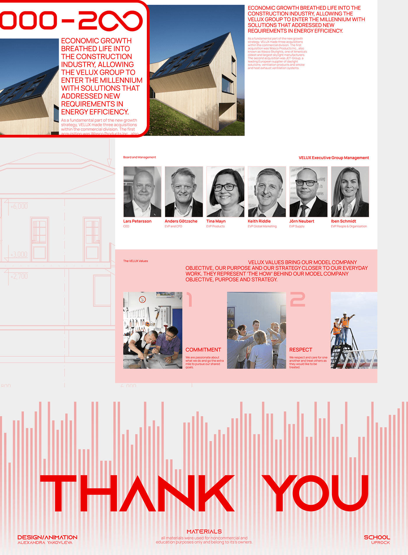 VELUX | Roof Windows | Corporate site — Изображение №13 — Интерфейсы на Dprofile