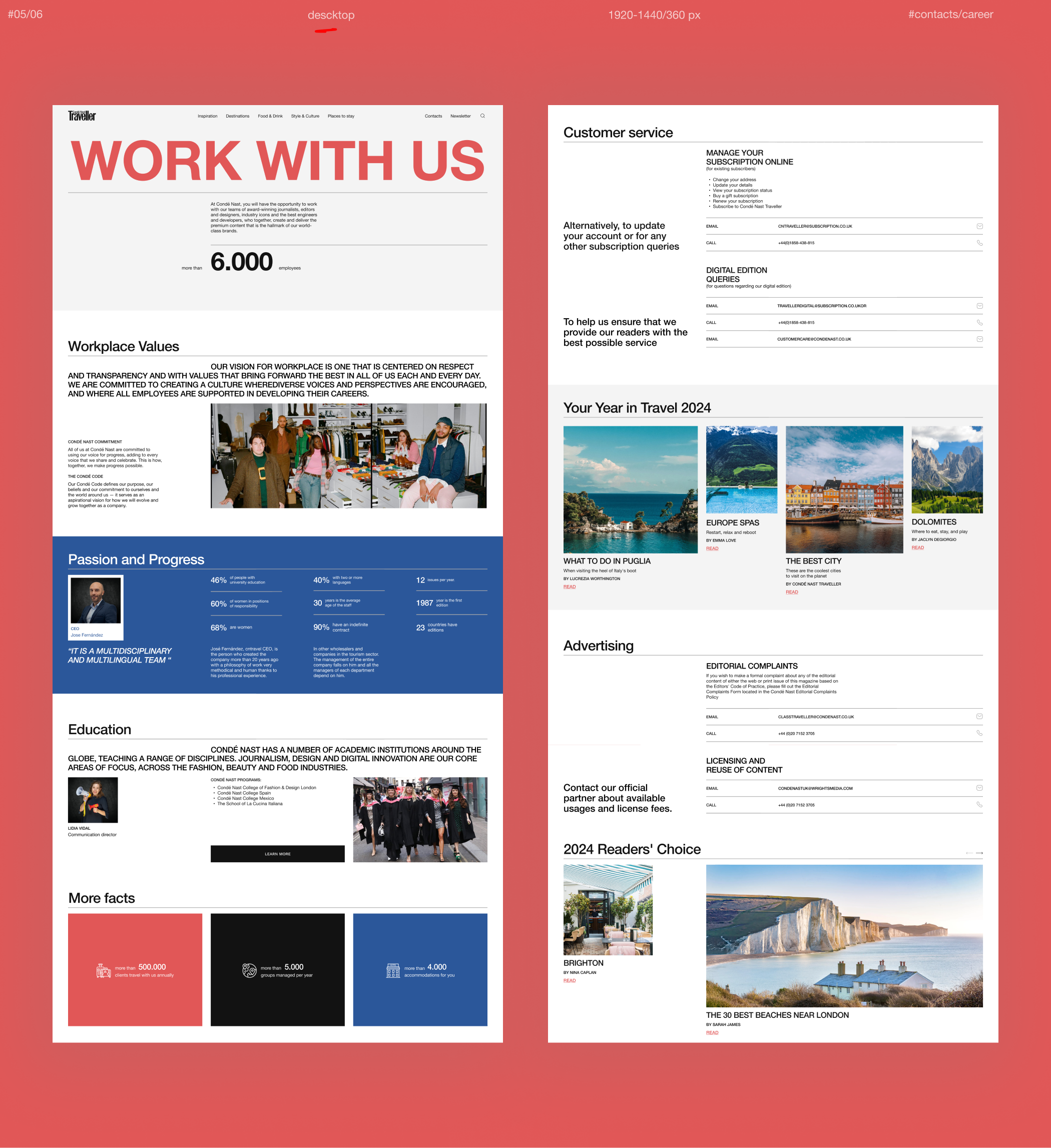 NEWS Website / CN Travaller — Изображение №17 — Интерфейсы на Dprofile