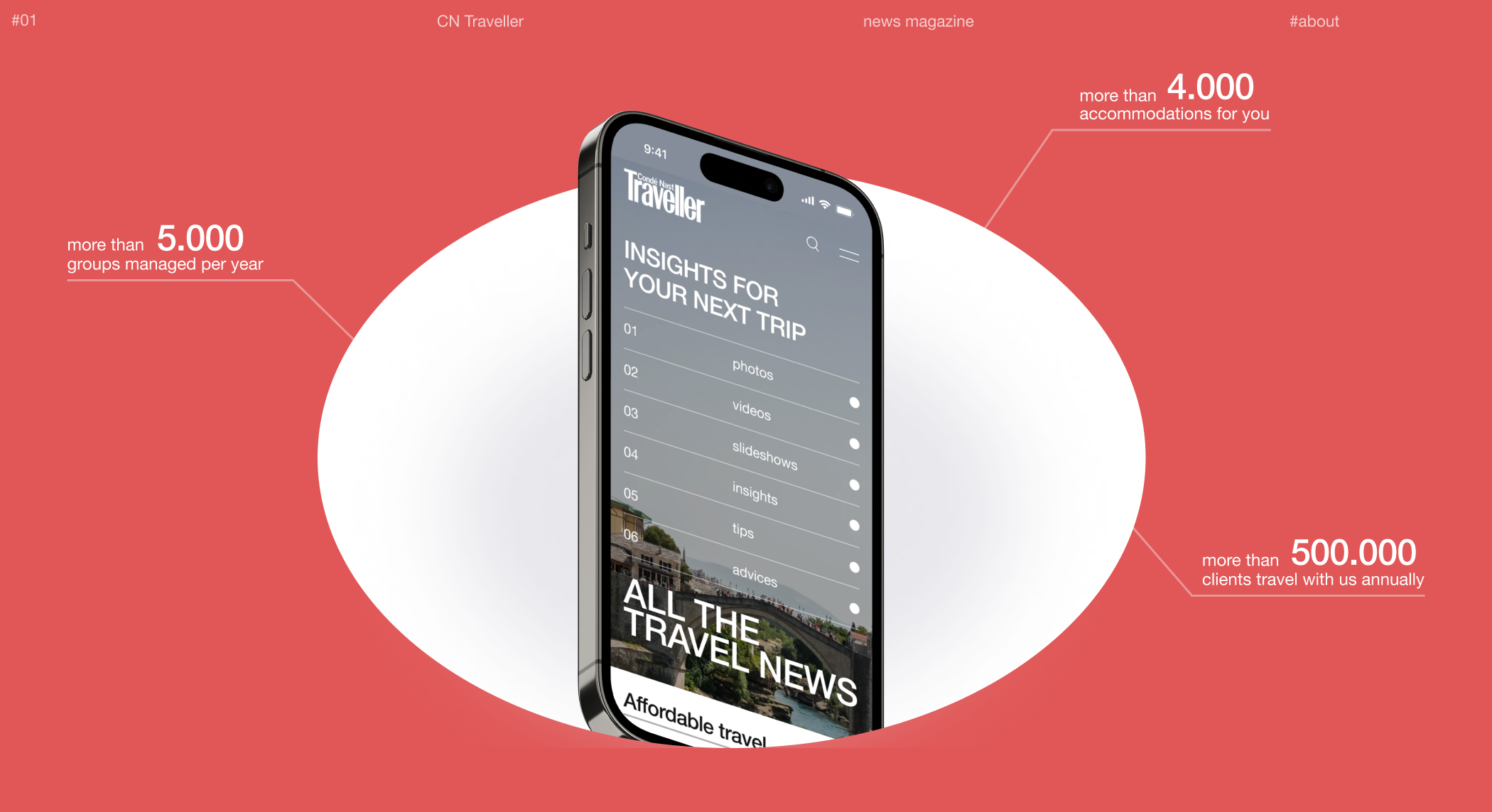 NEWS Website / CN Travaller — Изображение №2 — Интерфейсы на Dprofile