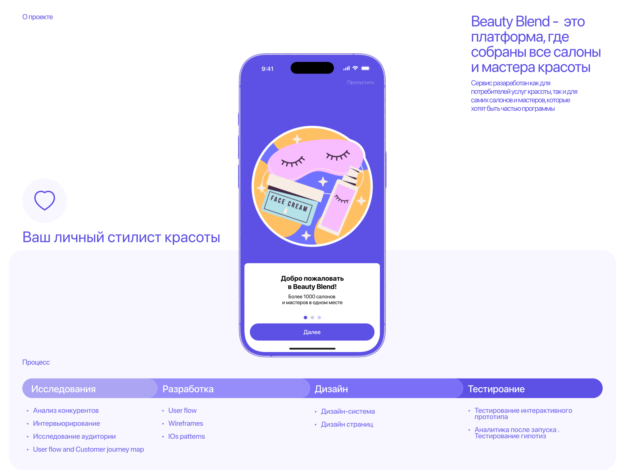 UI/UX • Beauty booking Mobile App — Изображение №2 — Интерфейсы на Dprofile
