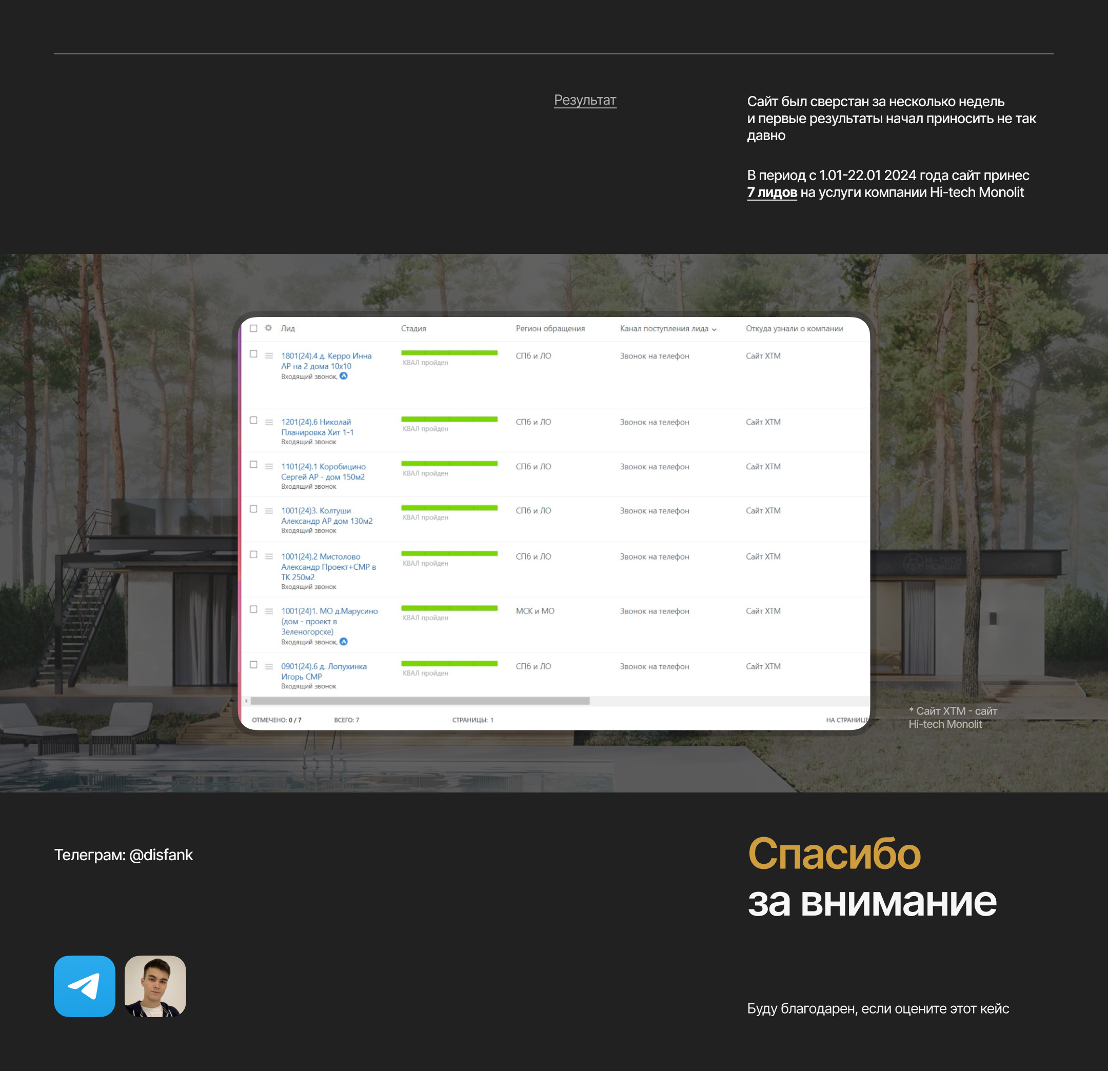 Дизайн сайта | Hi-tech Monolit — Изображение №6 — Интерфейсы на Dprofile
