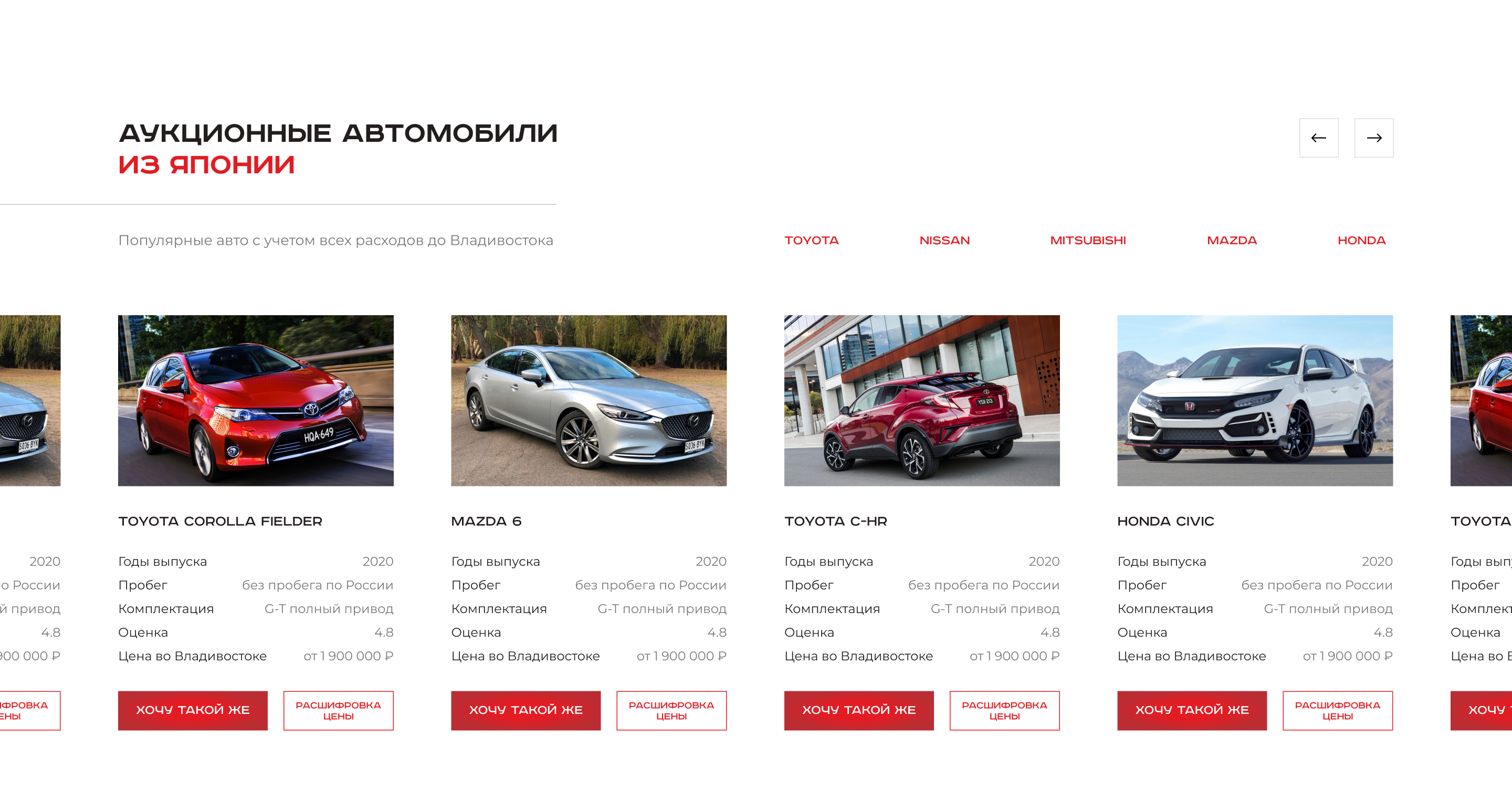 Vezuchi — Изображение №20 — Брендинг на Dprofile