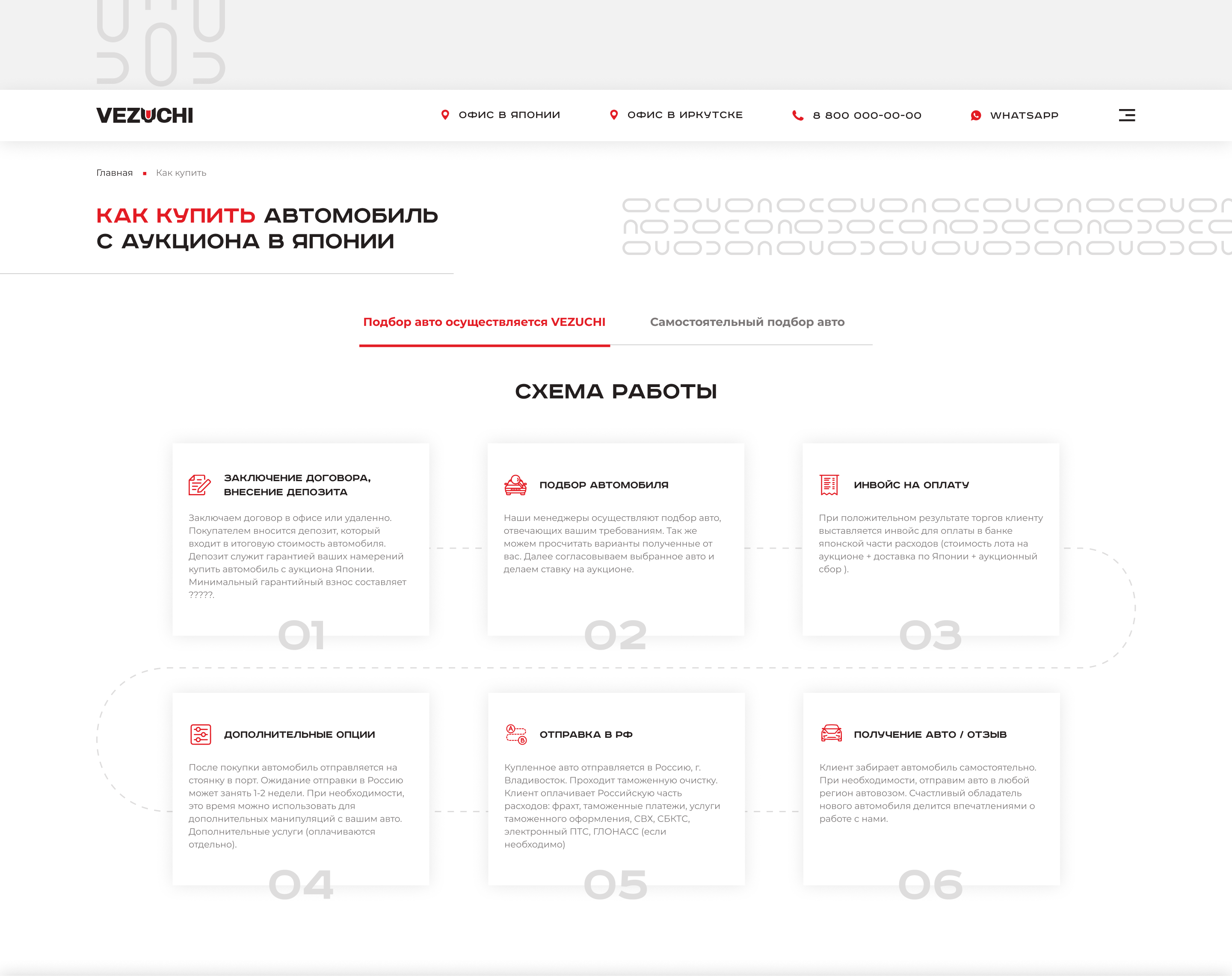 Vezuchi — Изображение №31 — Брендинг на Dprofile