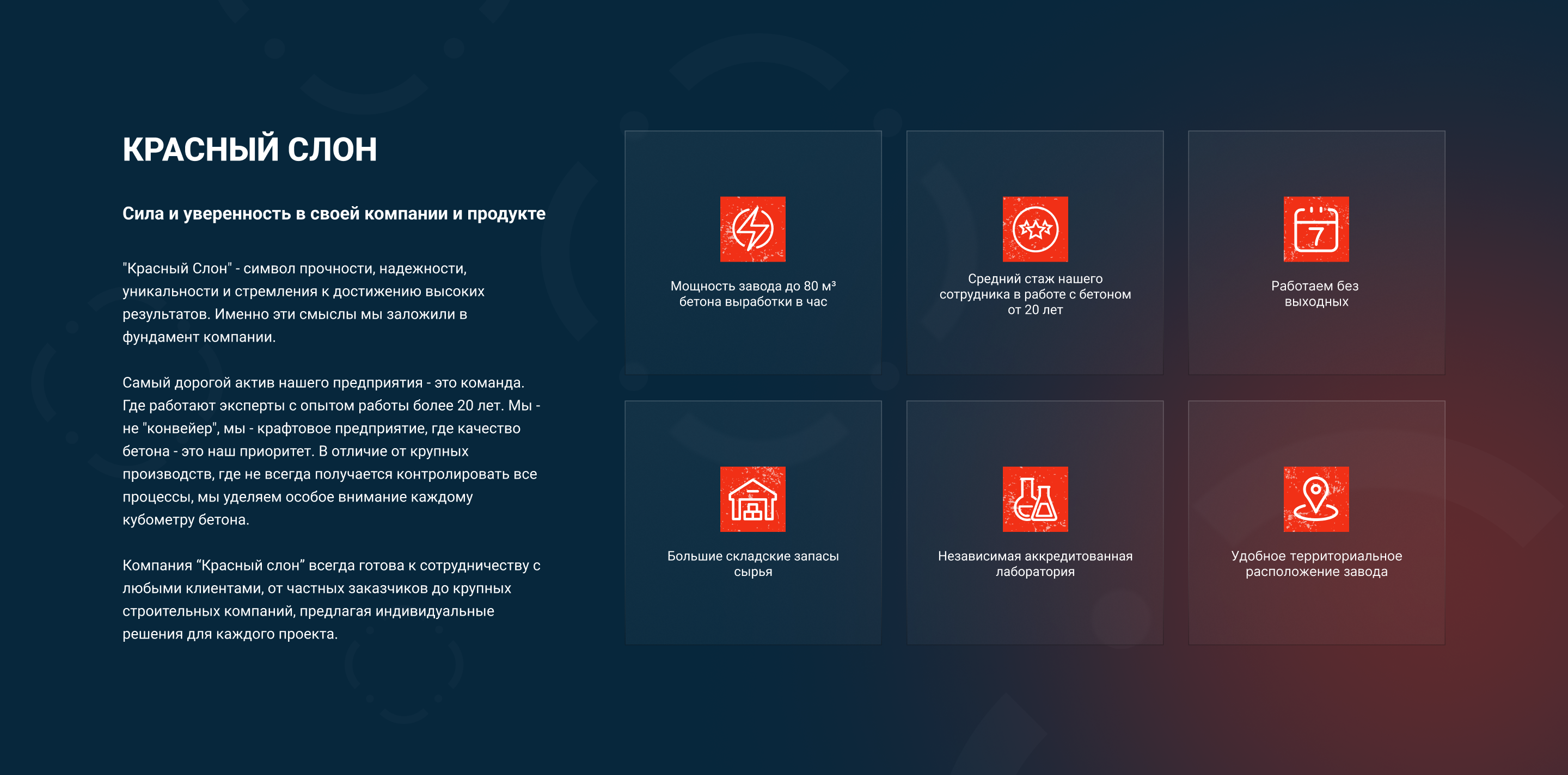 Красный слон — Изображение №28 — Брендинг на Dprofile