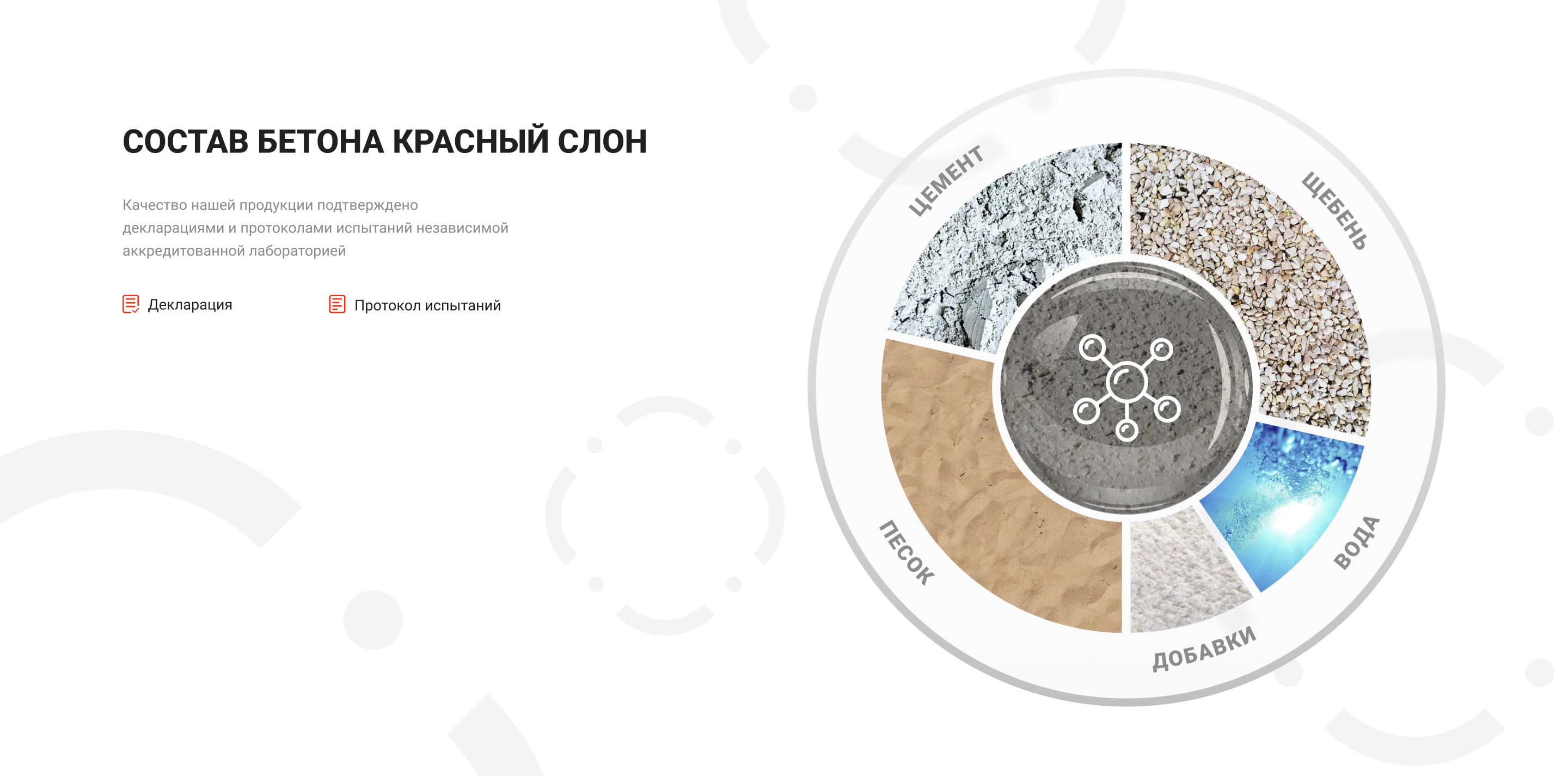 Красный слон — Изображение №23 — Брендинг на Dprofile