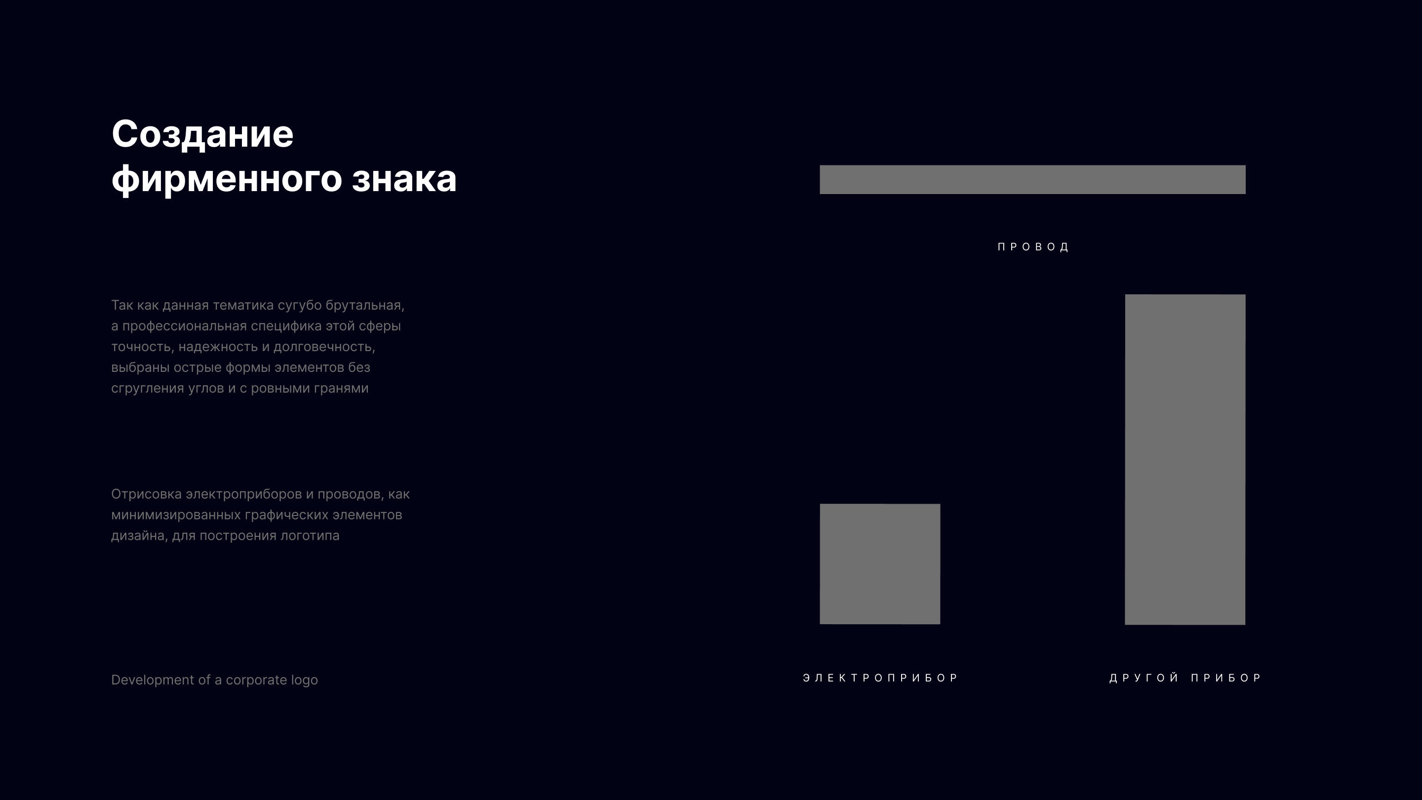 Elacori — Изображение №3 — Брендинг на Dprofile