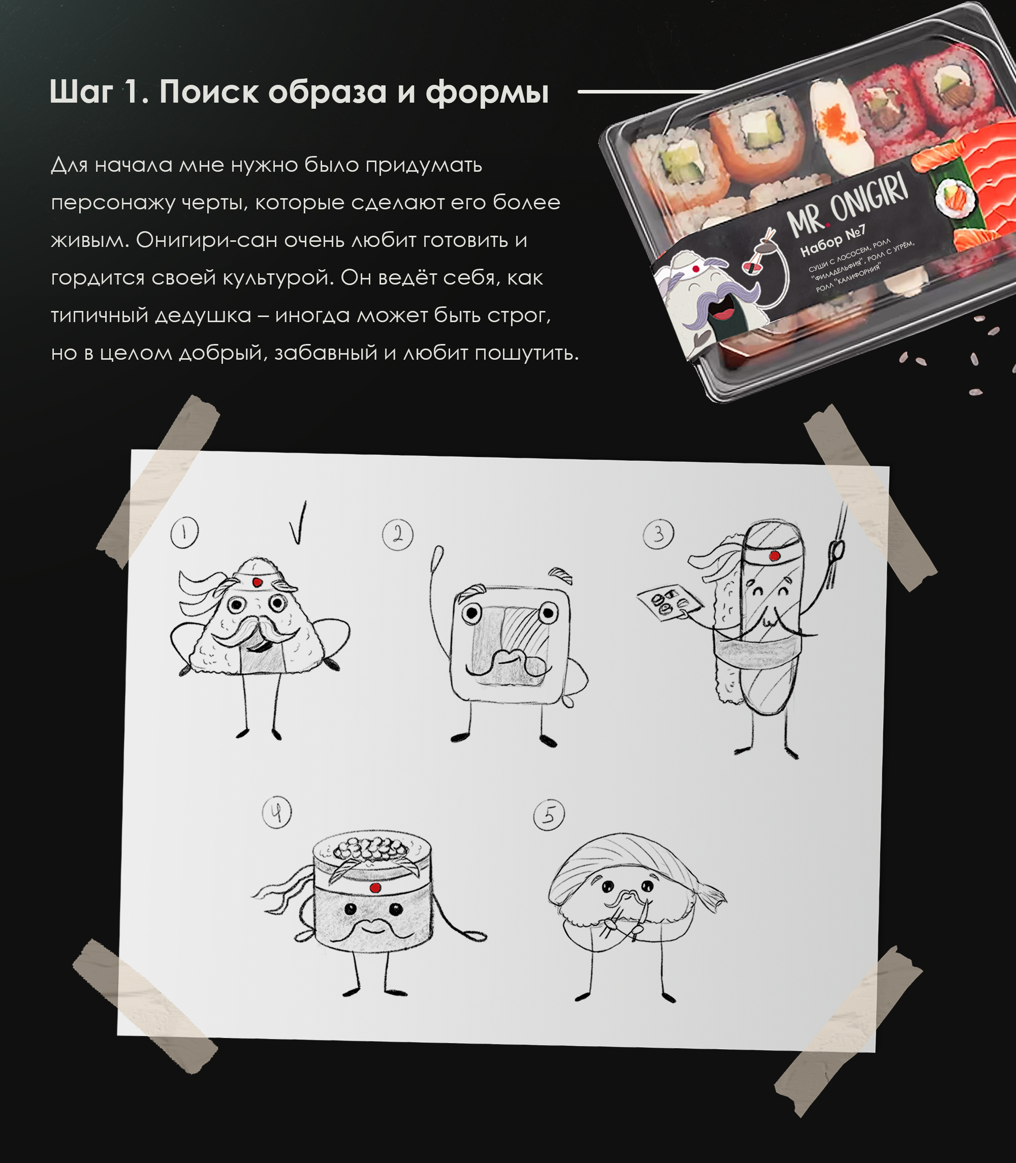 Дизайн бренд-персонажа для суши-бара — Изображение №2 — Иллюстрация, Графика на Dprofile