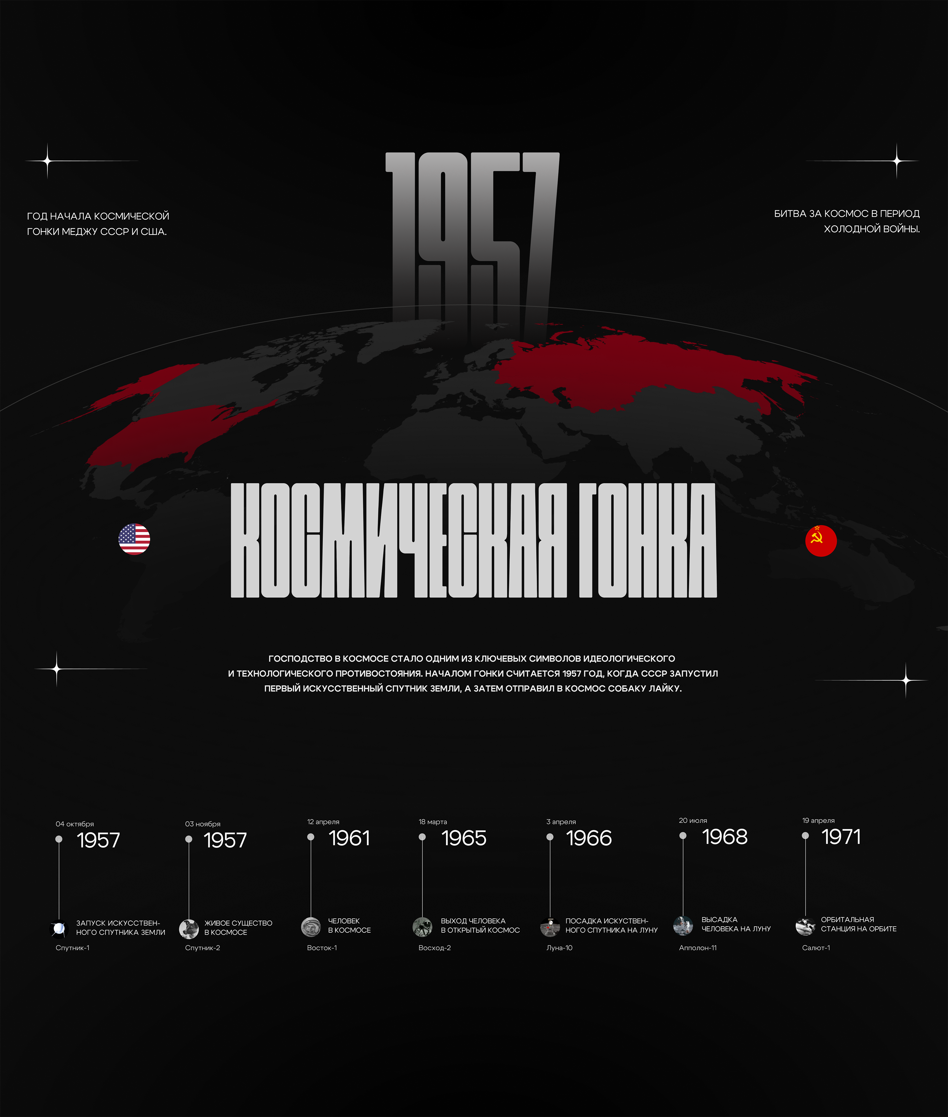 Лайка. Первая собака в космосе. — Изображение №2 — Иллюстрация, Графика на Dprofile