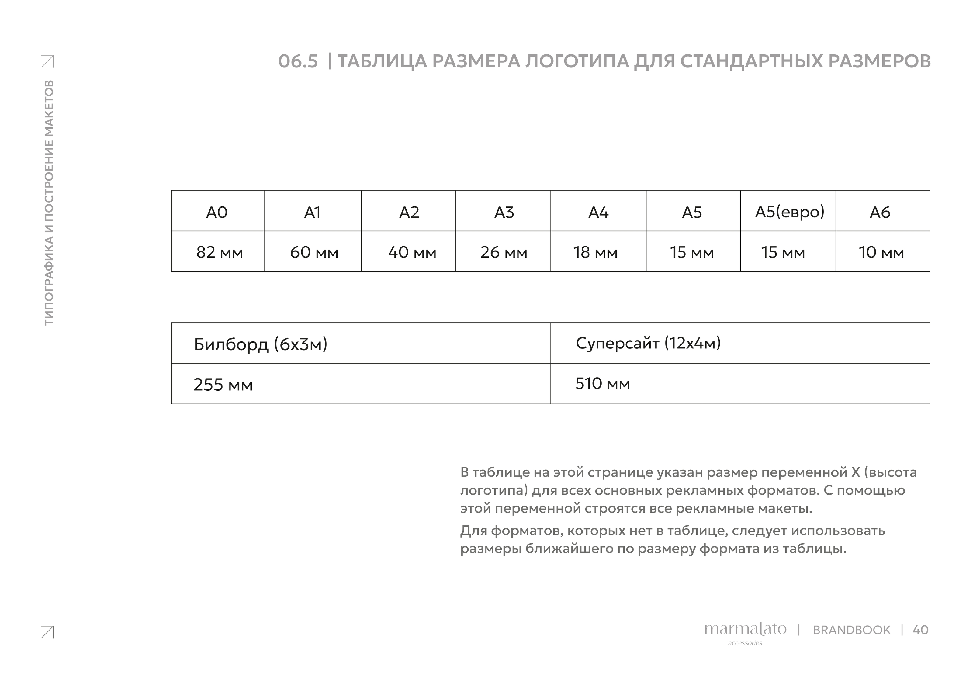 Marmalato Accessories. Brandbook — Изображение №41 — Брендинг, Графика на Dprofile