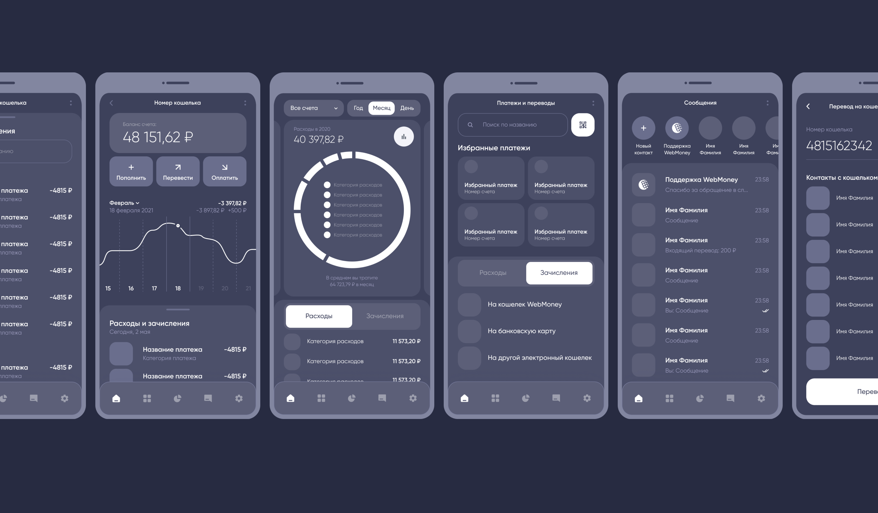 WebMoney Mobile App Redesign Concept — Изображение №8 — Интерфейсы на Dprofile