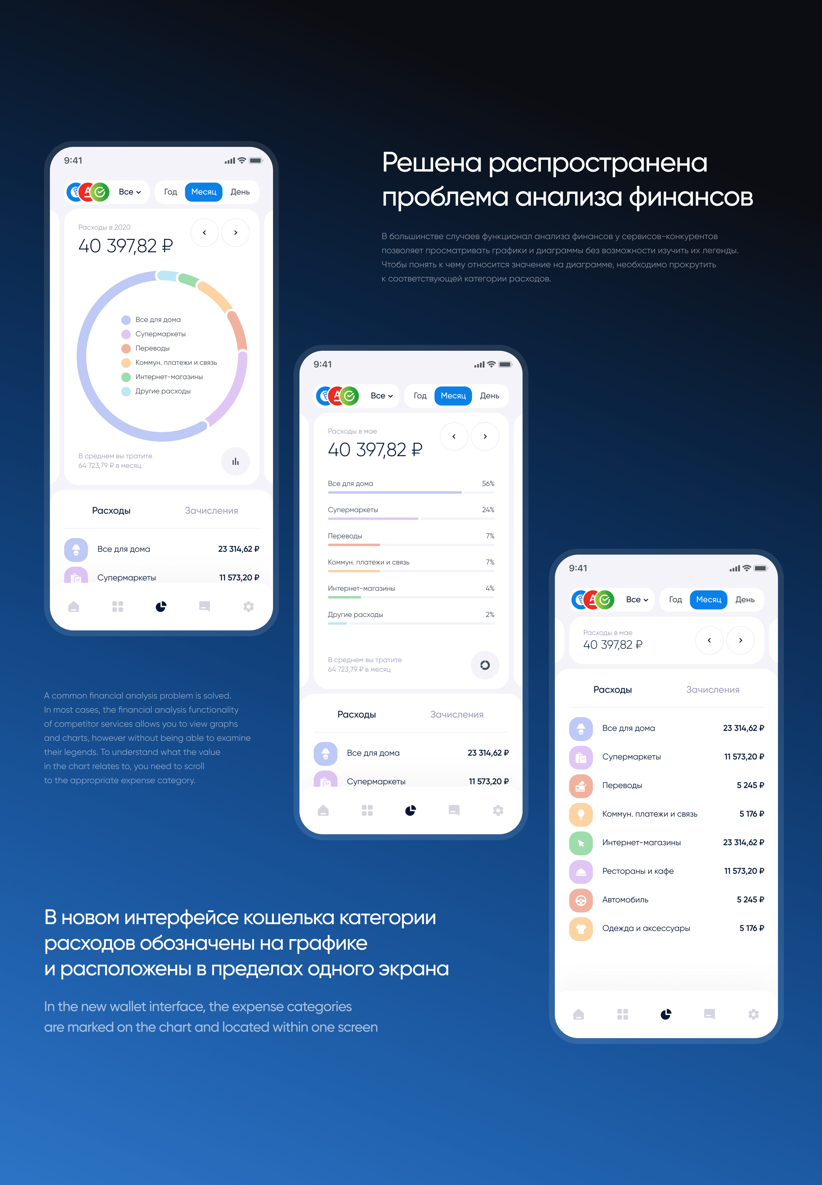 WebMoney Mobile App Redesign Concept — Изображение №16 — Интерфейсы на Dprofile