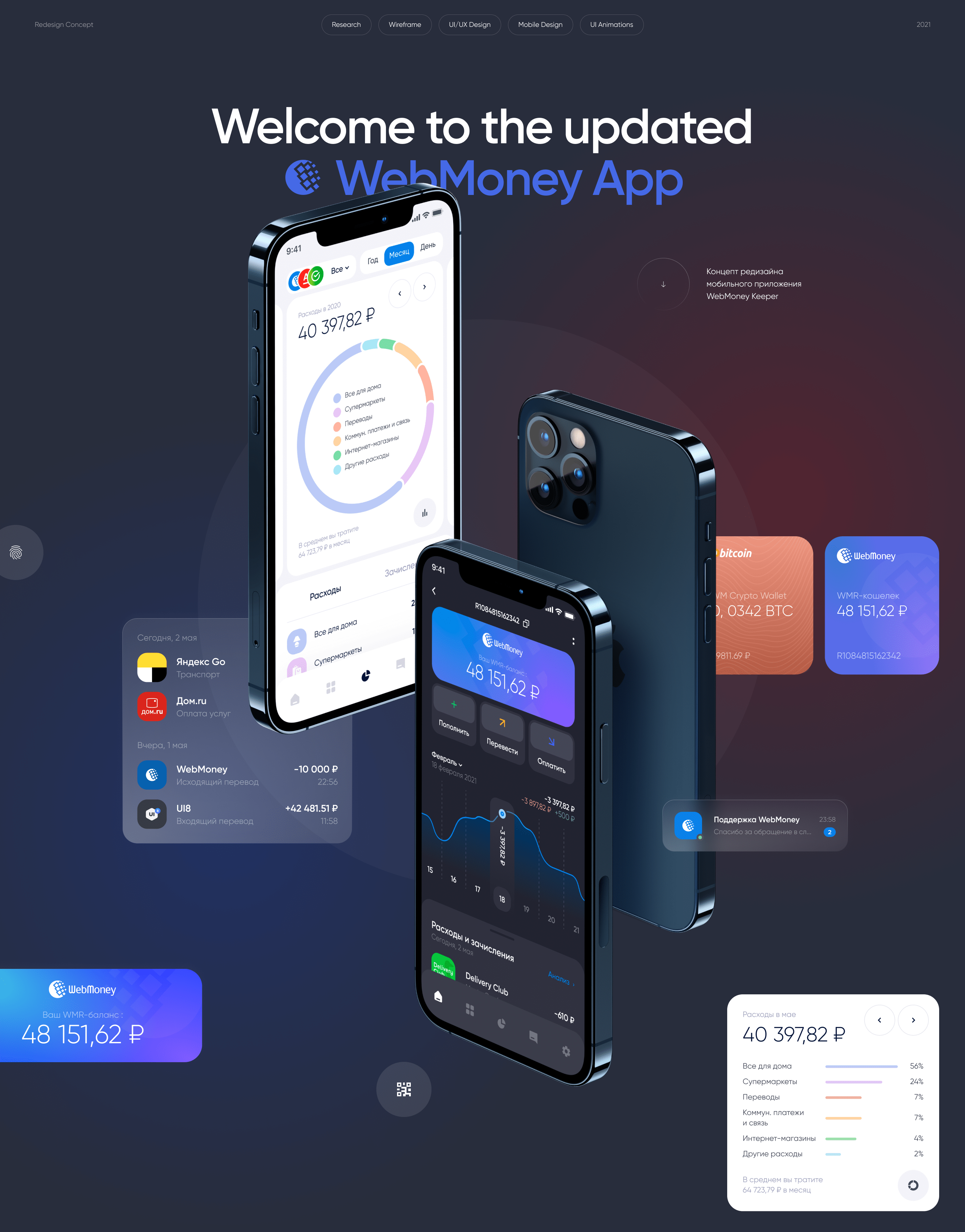 WebMoney Mobile App Redesign Concept — Изображение №1 — Интерфейсы на Dprofile
