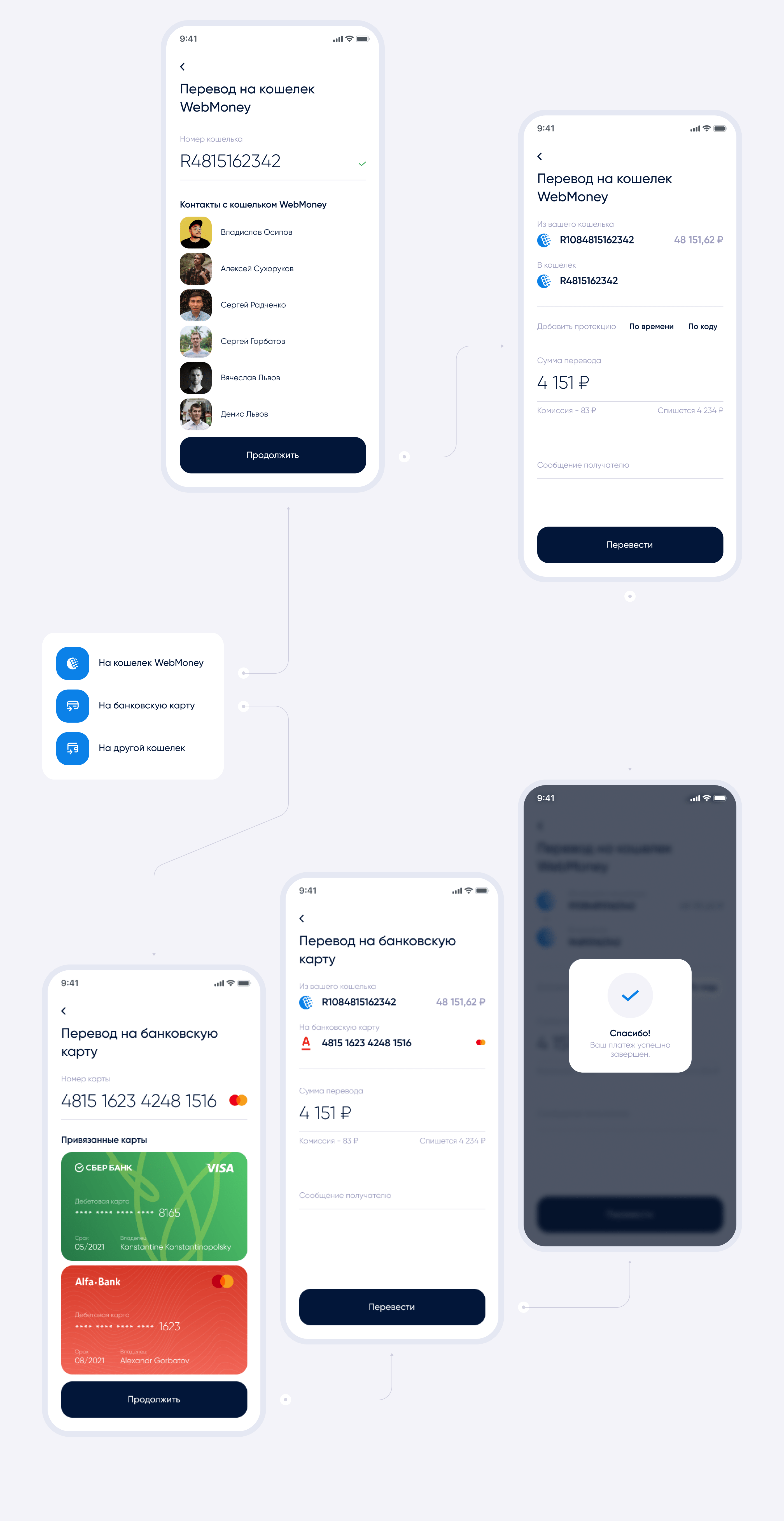 WebMoney Mobile App Redesign Concept — Изображение №14 — Интерфейсы на Dprofile