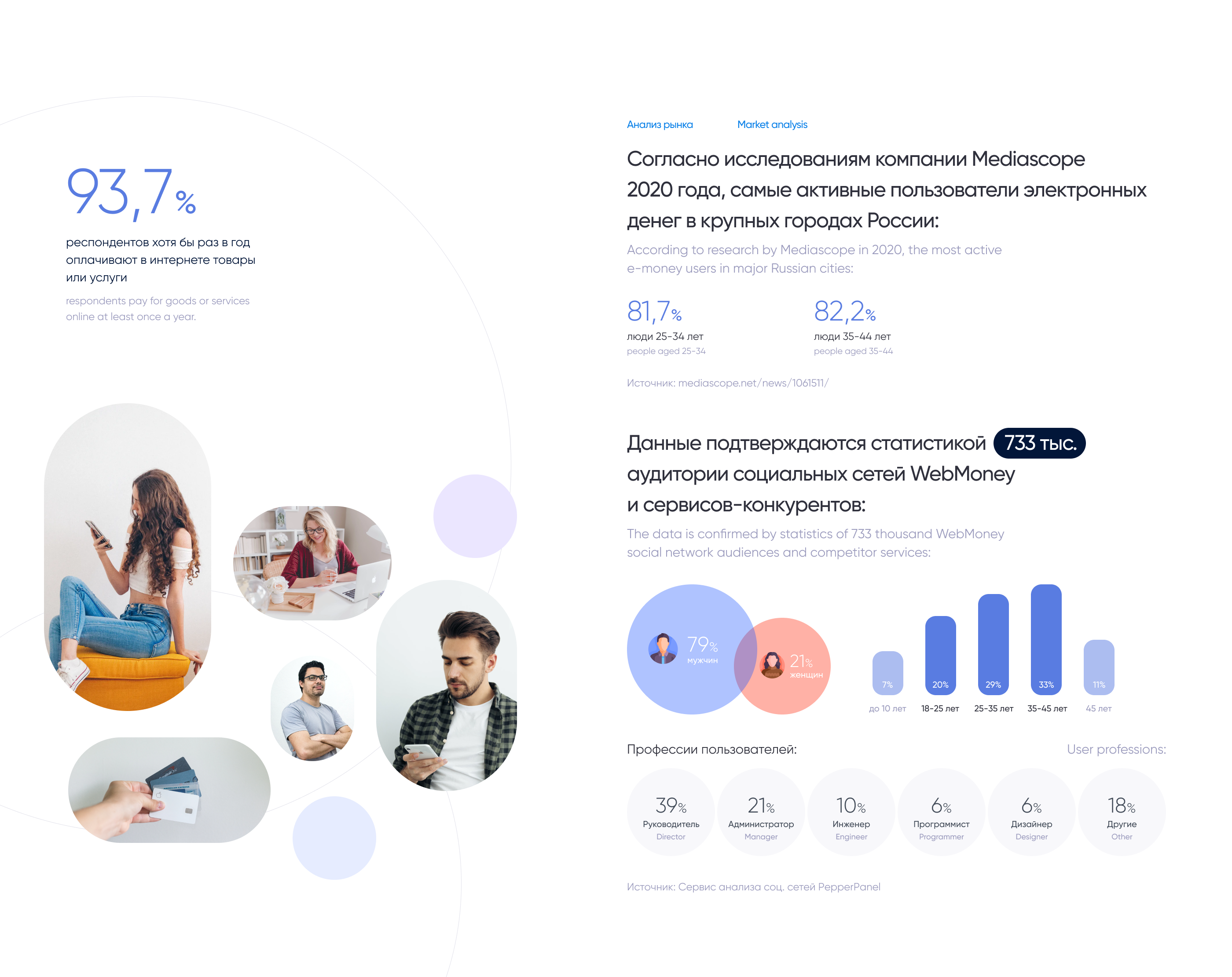 WebMoney Mobile App Redesign Concept — Изображение №3 — Интерфейсы на Dprofile