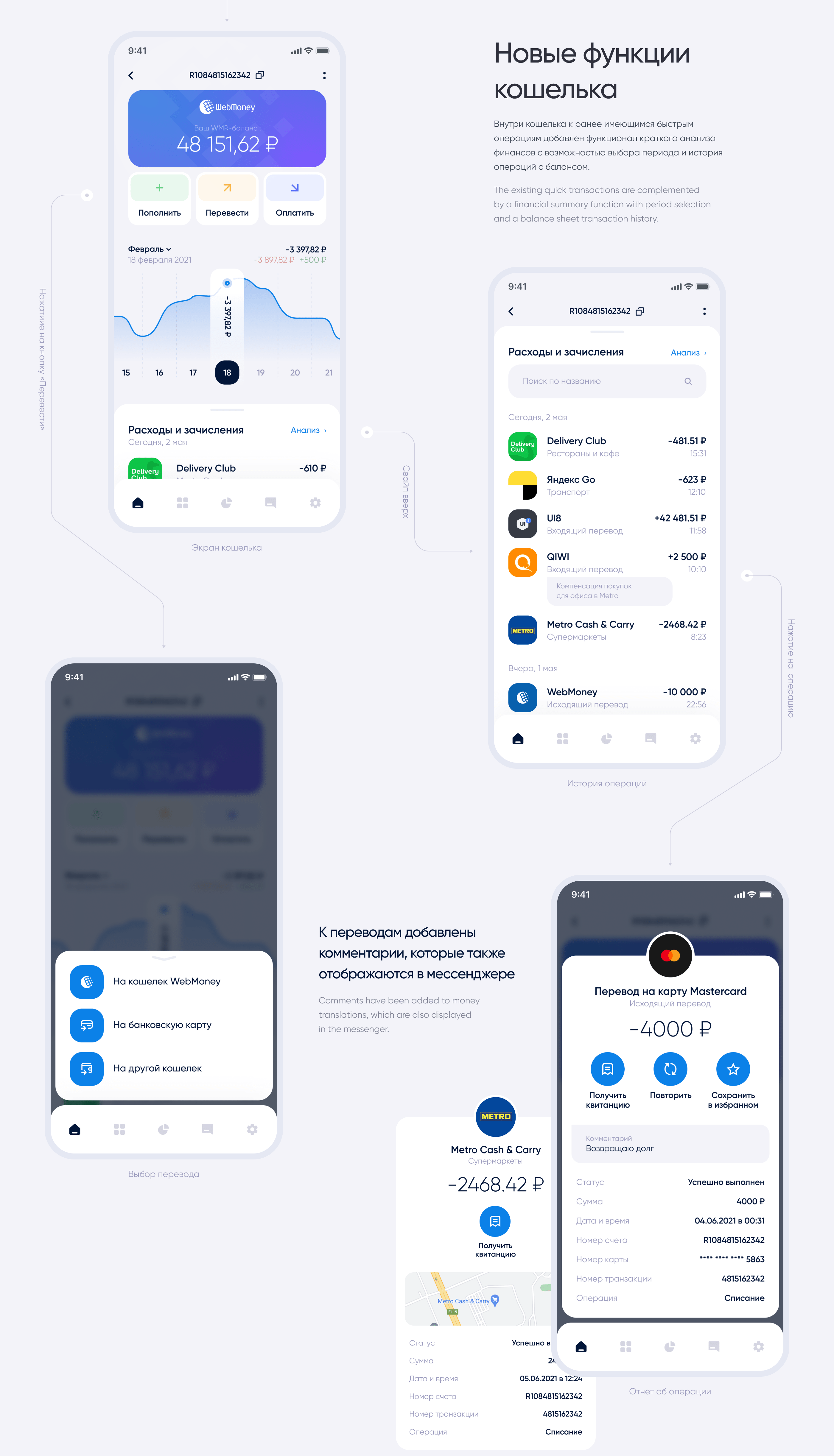 WebMoney Mobile App Redesign Concept — Изображение №12 — Интерфейсы на Dprofile