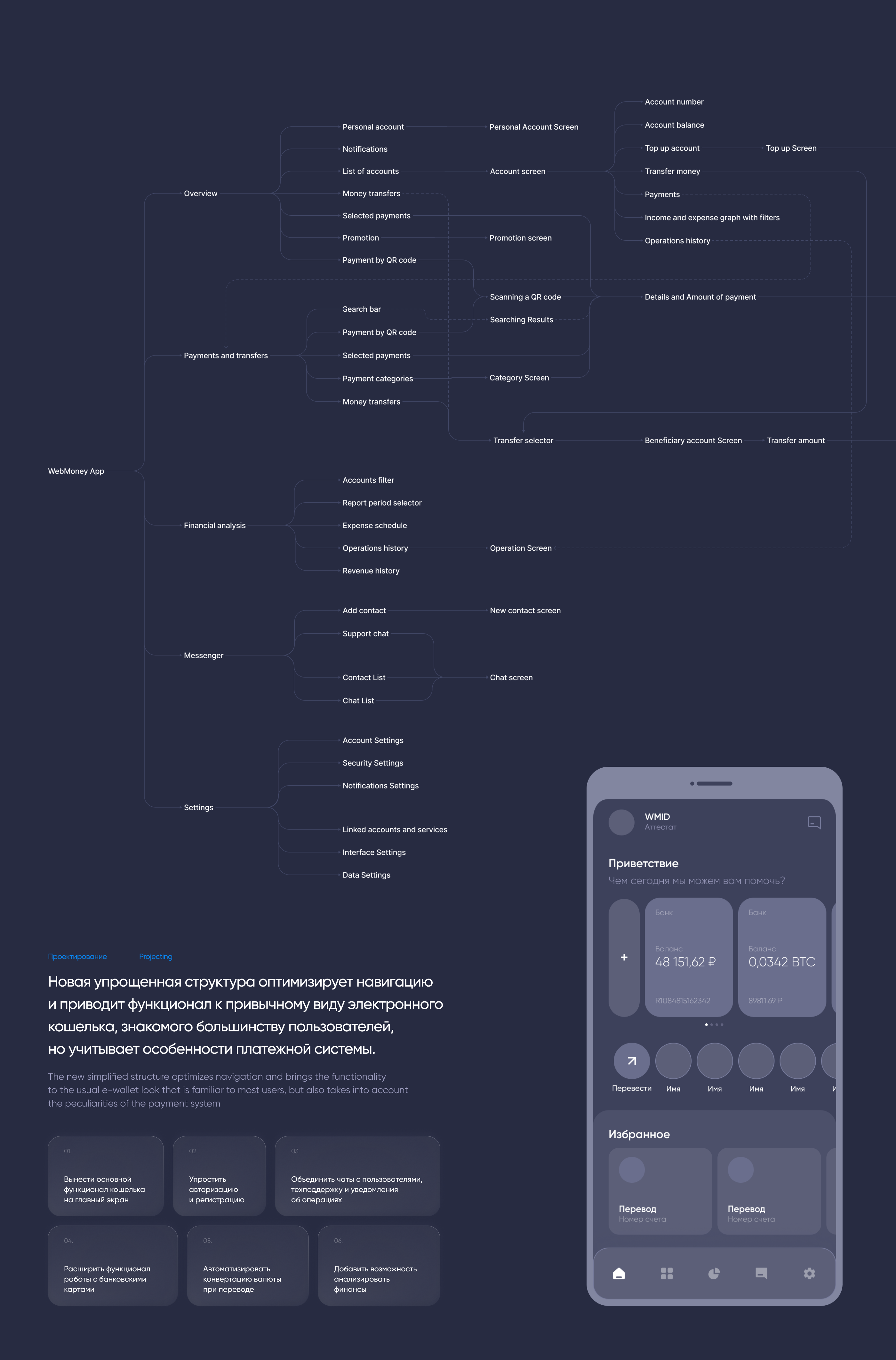WebMoney Mobile App Redesign Concept — Изображение №7 — Интерфейсы на Dprofile