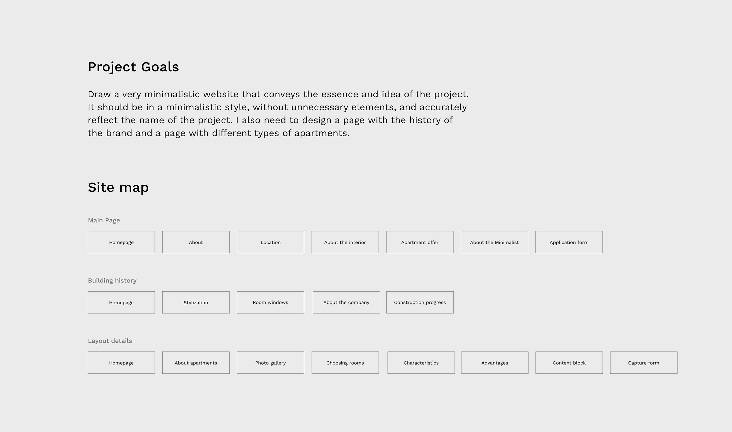 Minimalist - real estate project — Изображение №5 — Интерфейсы, Анимация на Dprofile