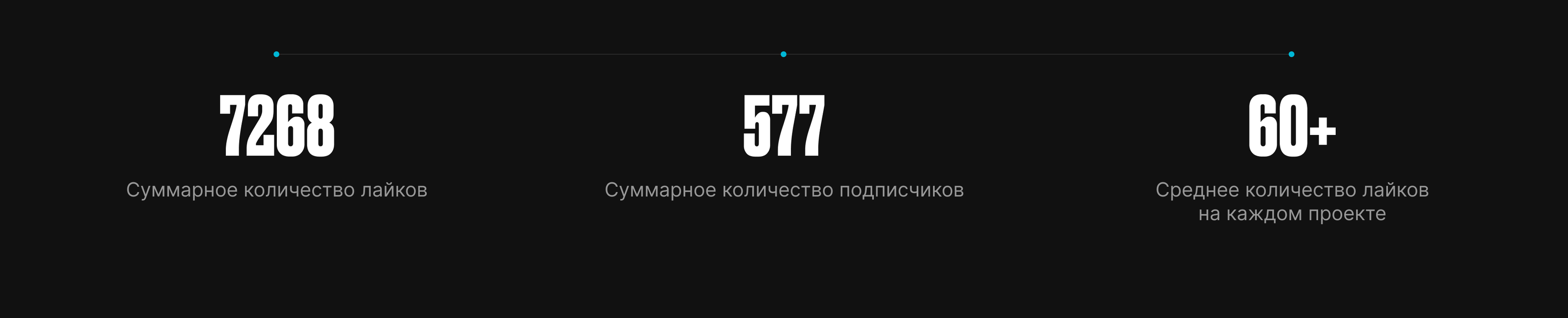 VARFOLOMEEV SCHOOL 2.0 — Изображение №11 — Интерфейсы, Брендинг на Dprofile