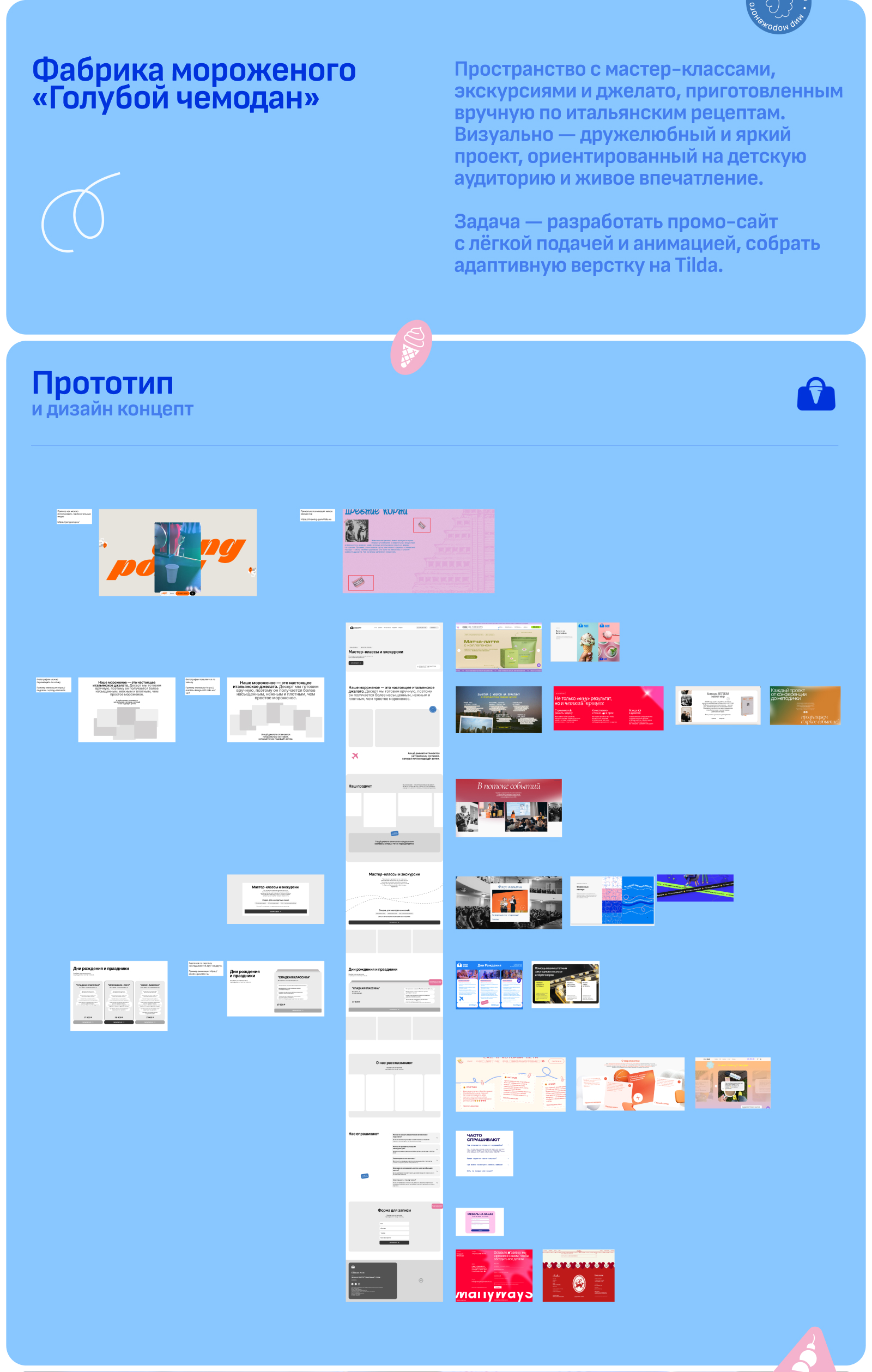 Голубой чемодан// {Сайт Фабрика мороженого} — Изображение №2 — Интерфейсы на Dprofile