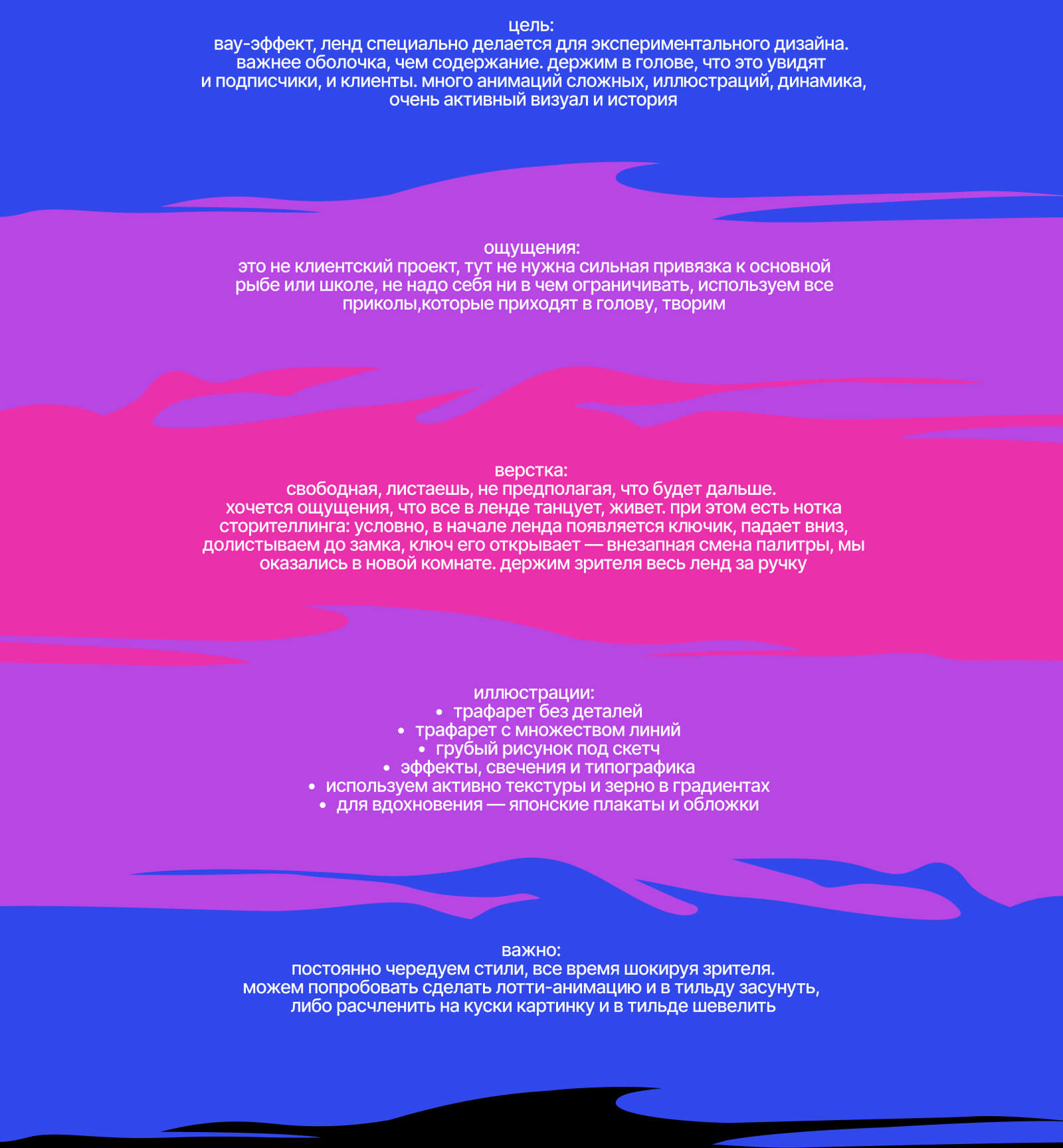 РЫБА// {Промо лэндинг с итогами} — Изображение №3 — Интерфейсы, Графика на Dprofile