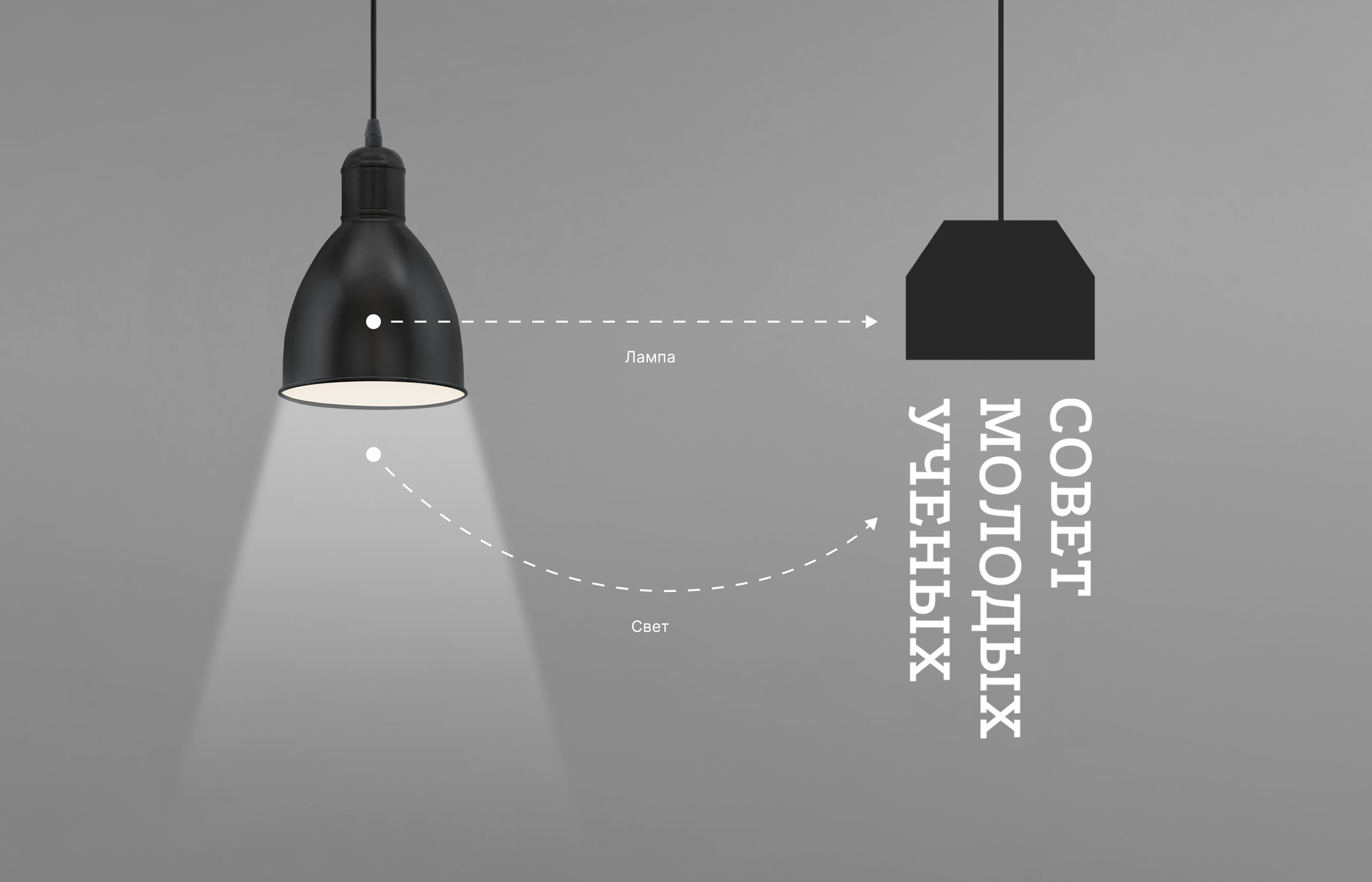 СМУ - brand identity — Изображение №2 — Брендинг, Графика на Dprofile