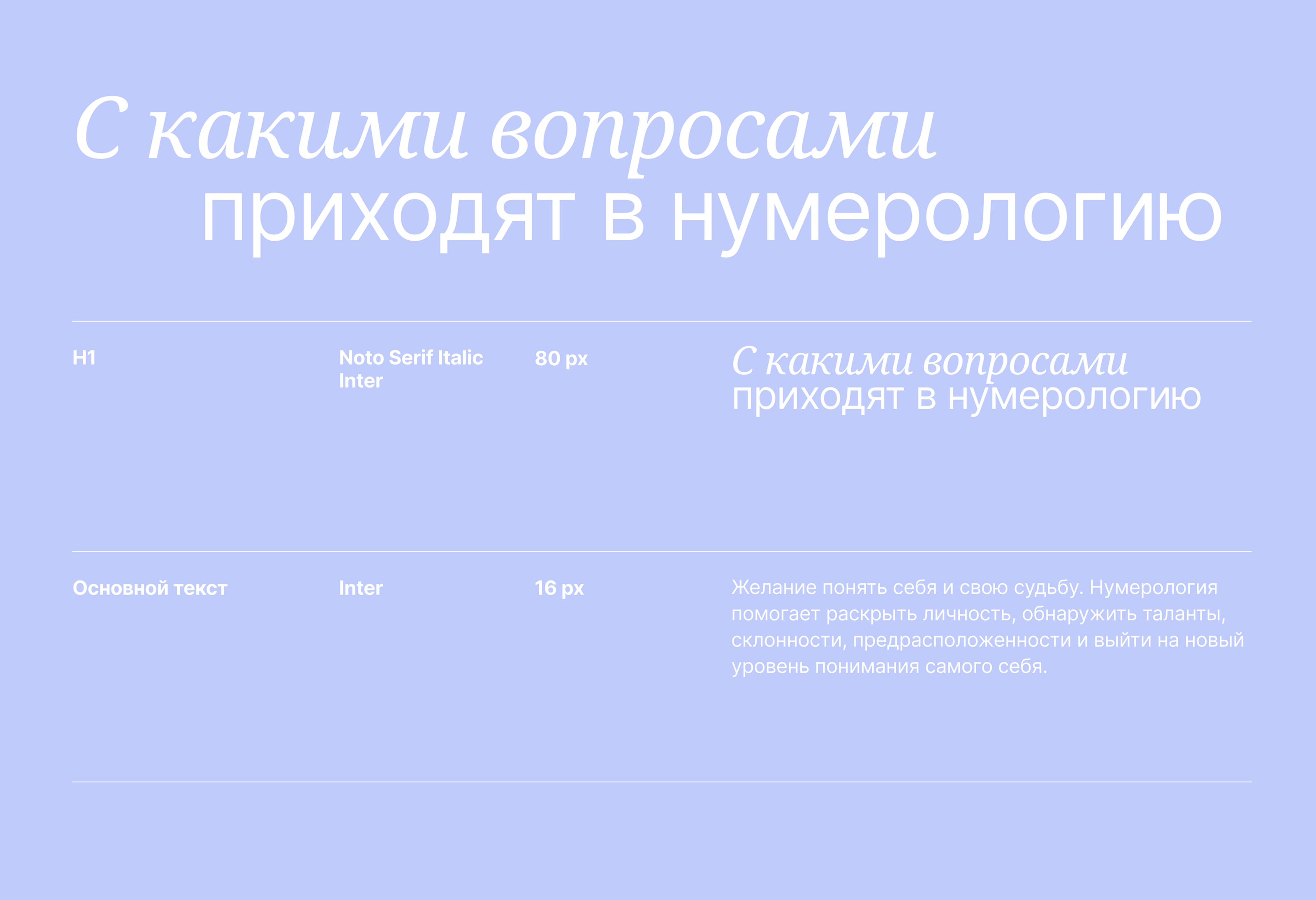 Лендинг для нумеролога — Изображение №8 — Интерфейсы на Dprofile