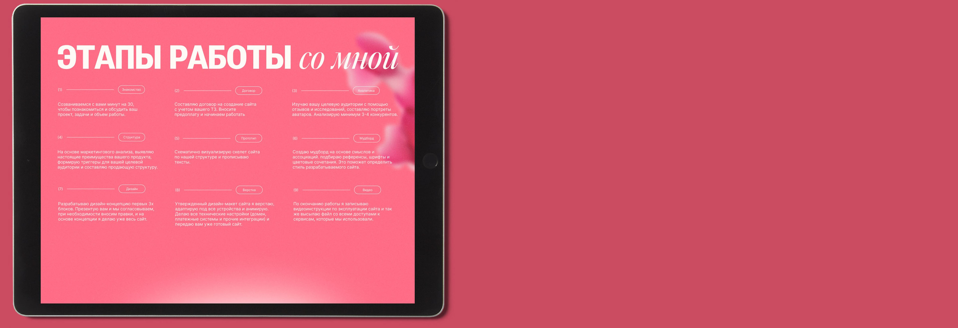 Сайт-портфолио для веб-дизайнера — Изображение №7 — Интерфейсы на Dprofile