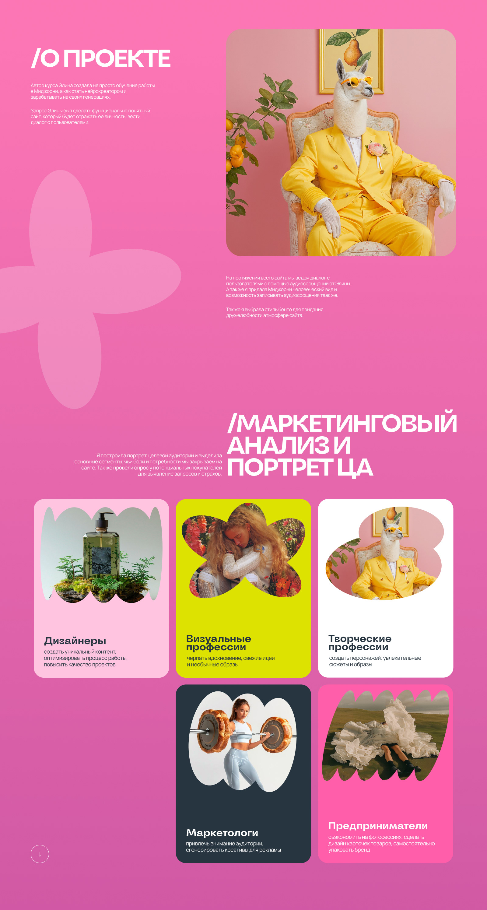 Лендинг для продажи курса по Миджорни — Изображение №2 — Интерфейсы на Dprofile