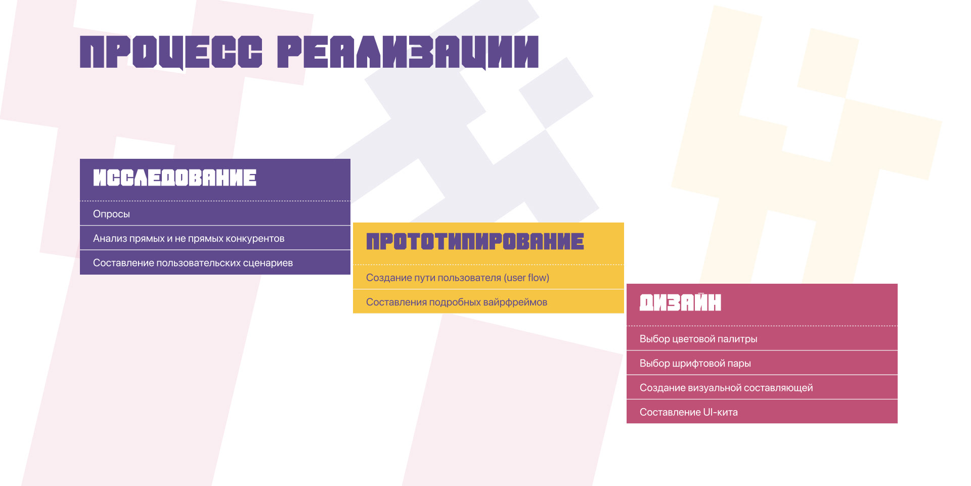 Event App LAZY — Изображение №3 — Интерфейсы на Dprofile