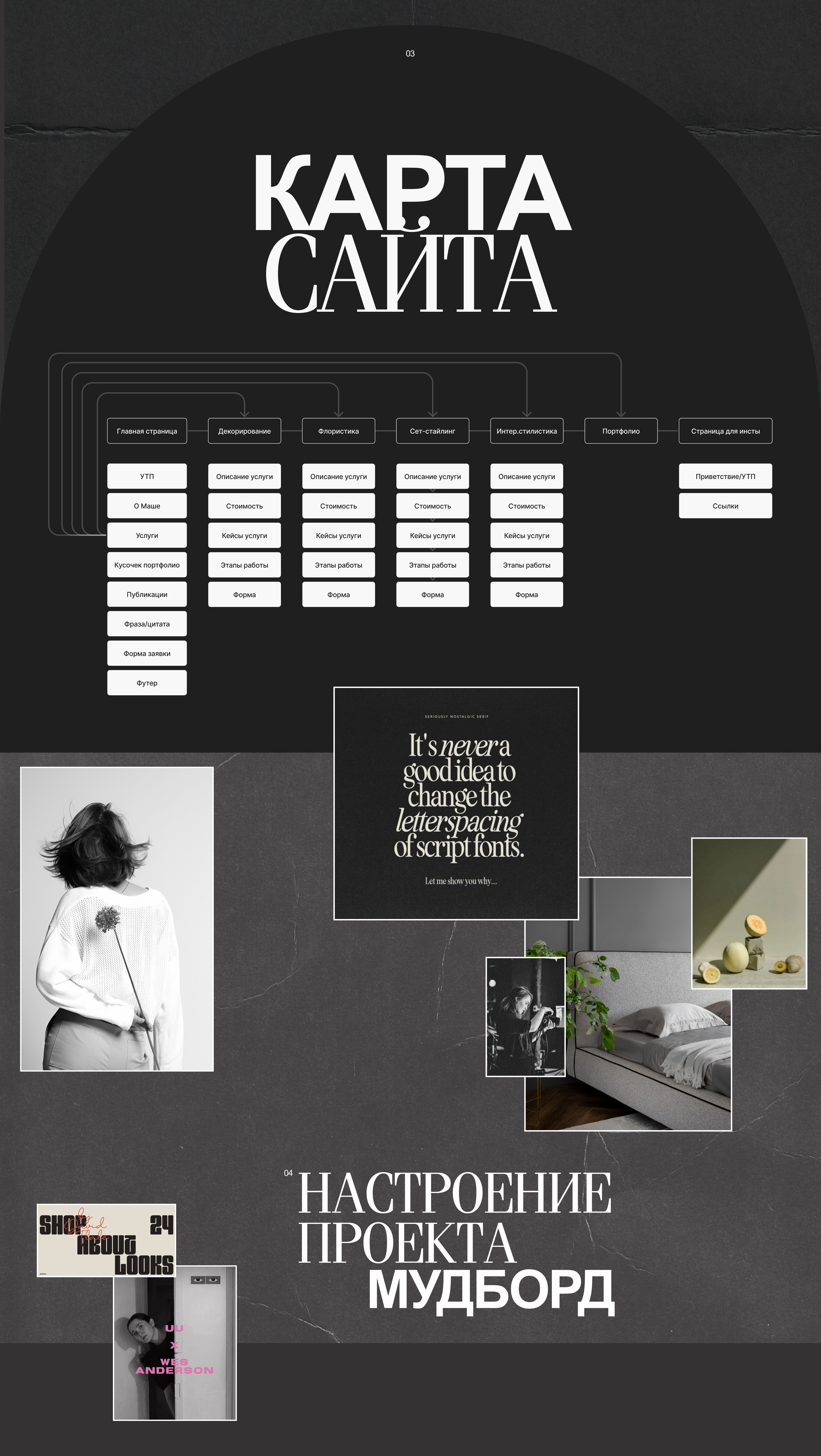 Website for decorator and interior stylist — Изображение №4 — Интерфейсы на Dprofile