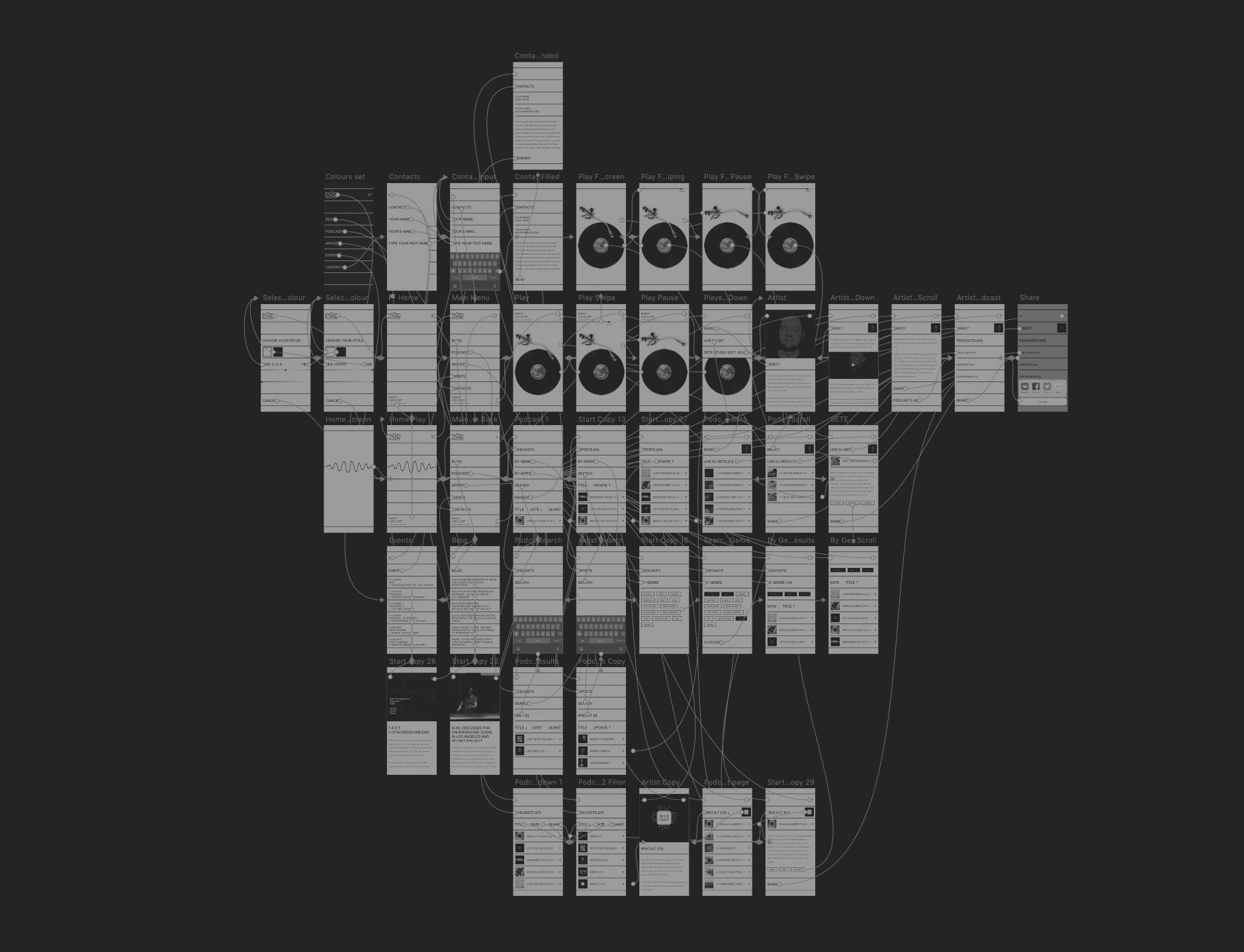 PodStation — Изображение №19 — Анимация, Интерфейсы на Dprofile